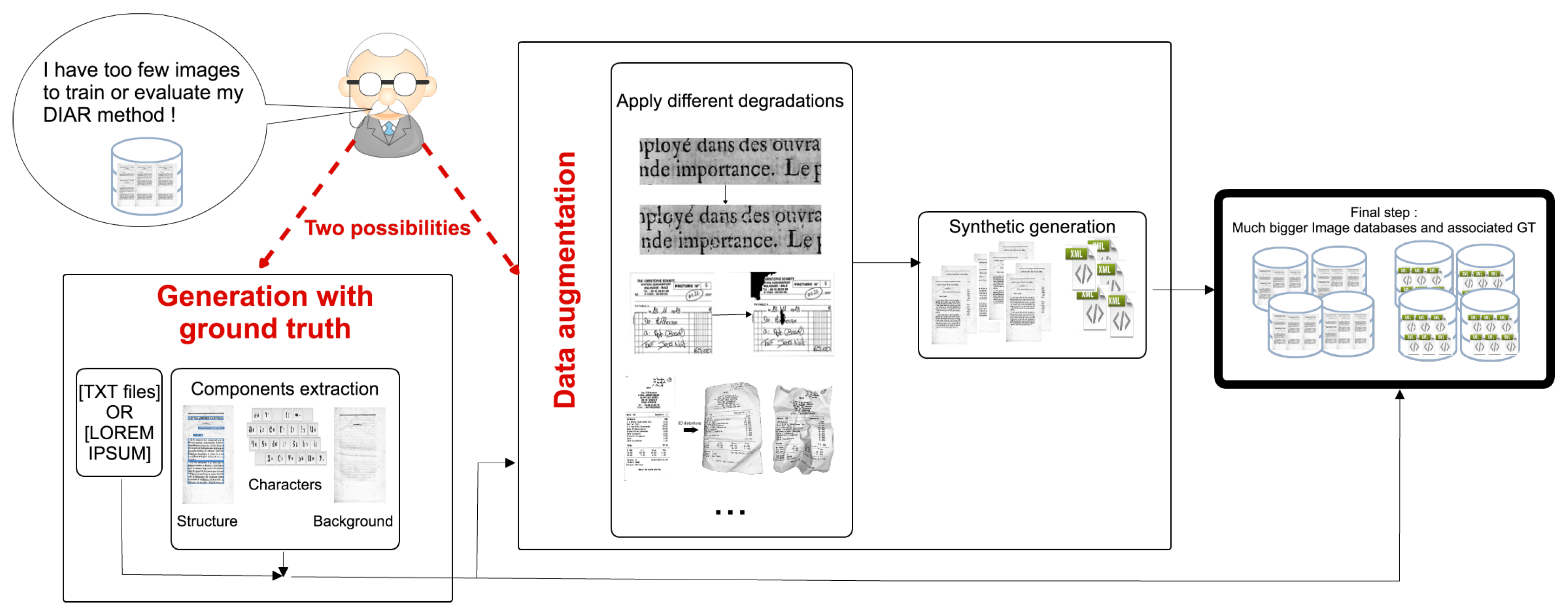 Jimaging 03 00062 g001