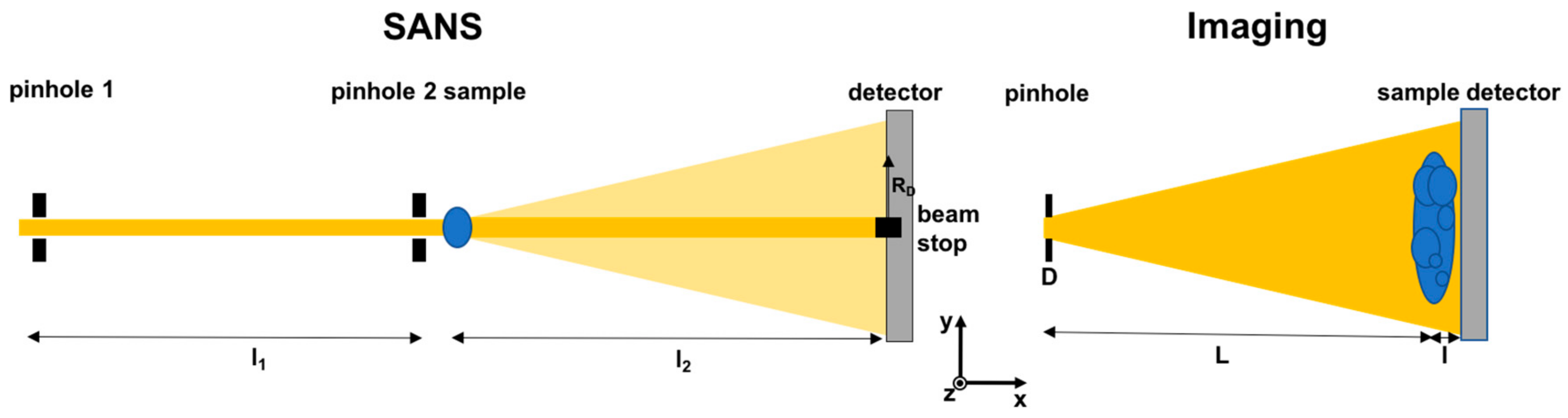 Jimaging 03 00064 g001