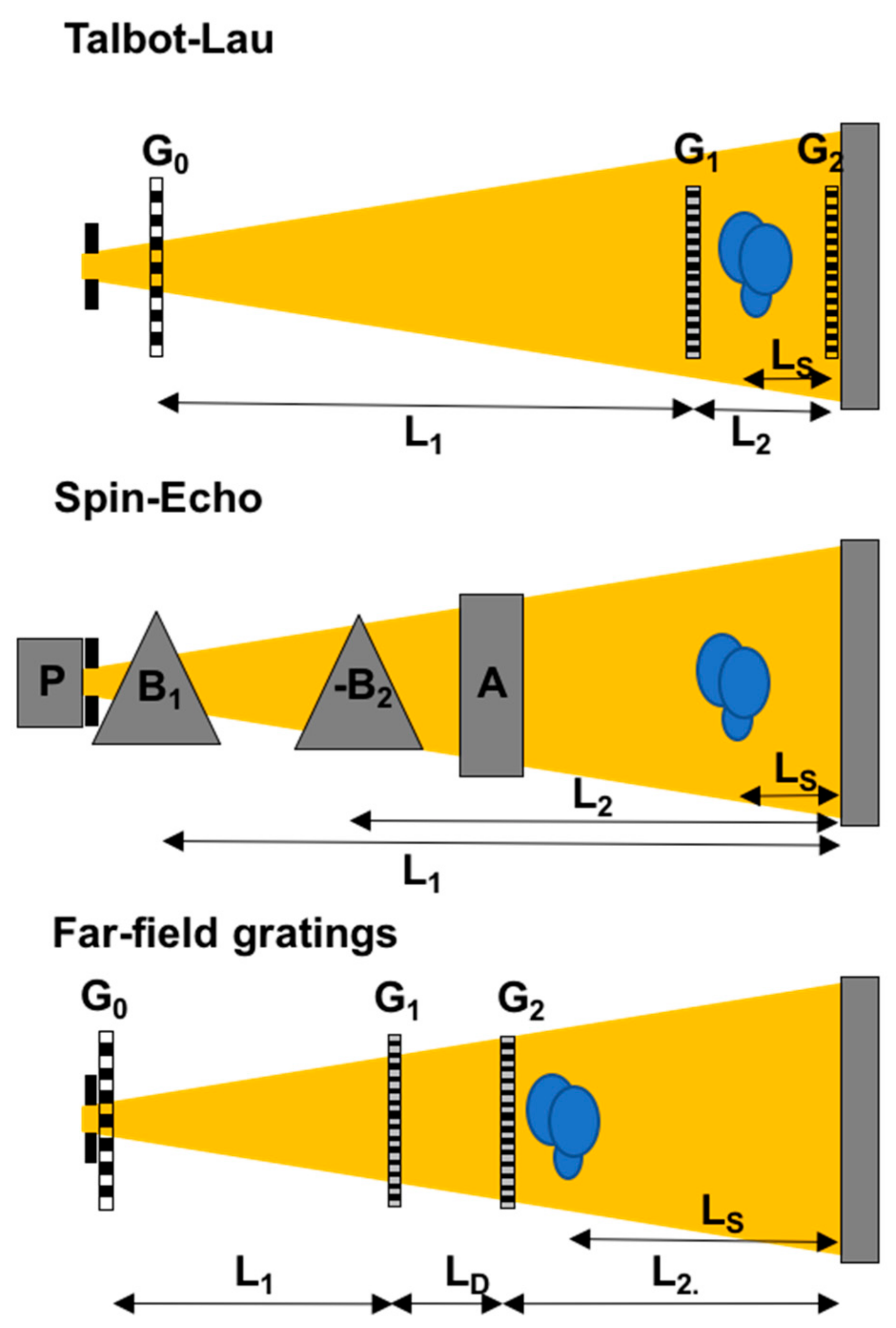 Jimaging 03 00064 g003