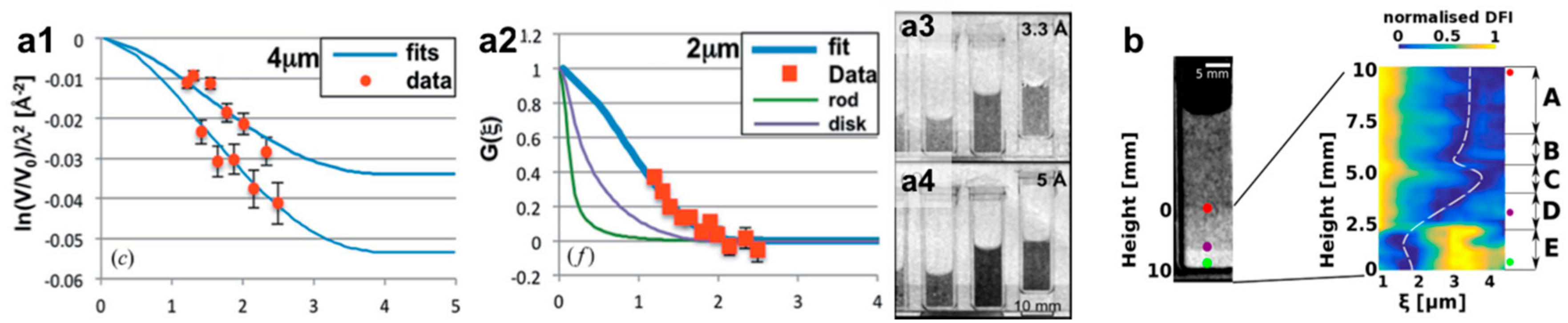 Jimaging 03 00064 g005