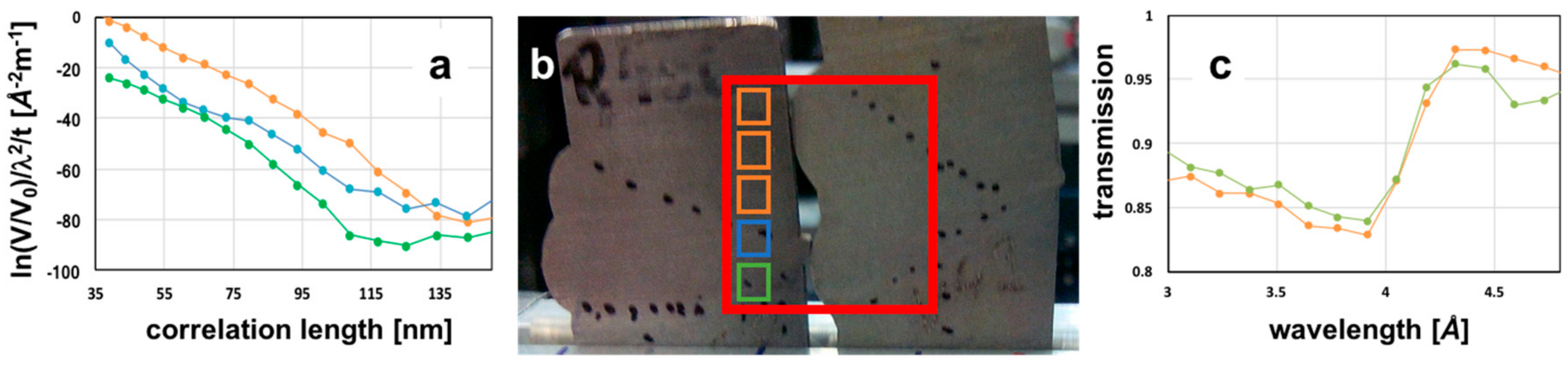 Jimaging 03 00064 g006