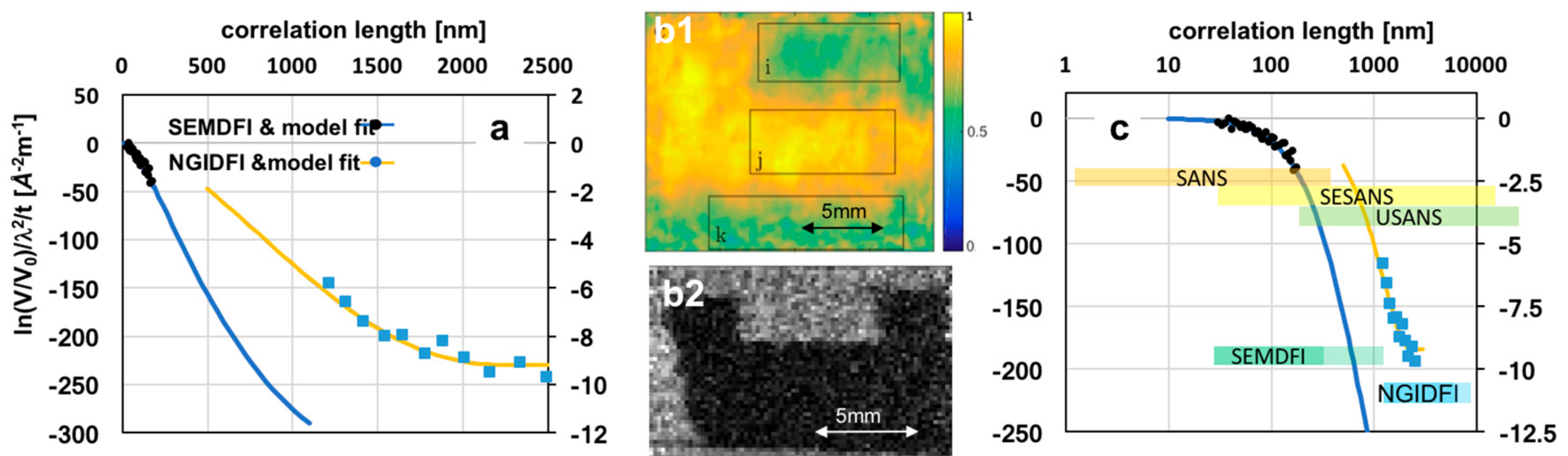 Jimaging 03 00064 g007