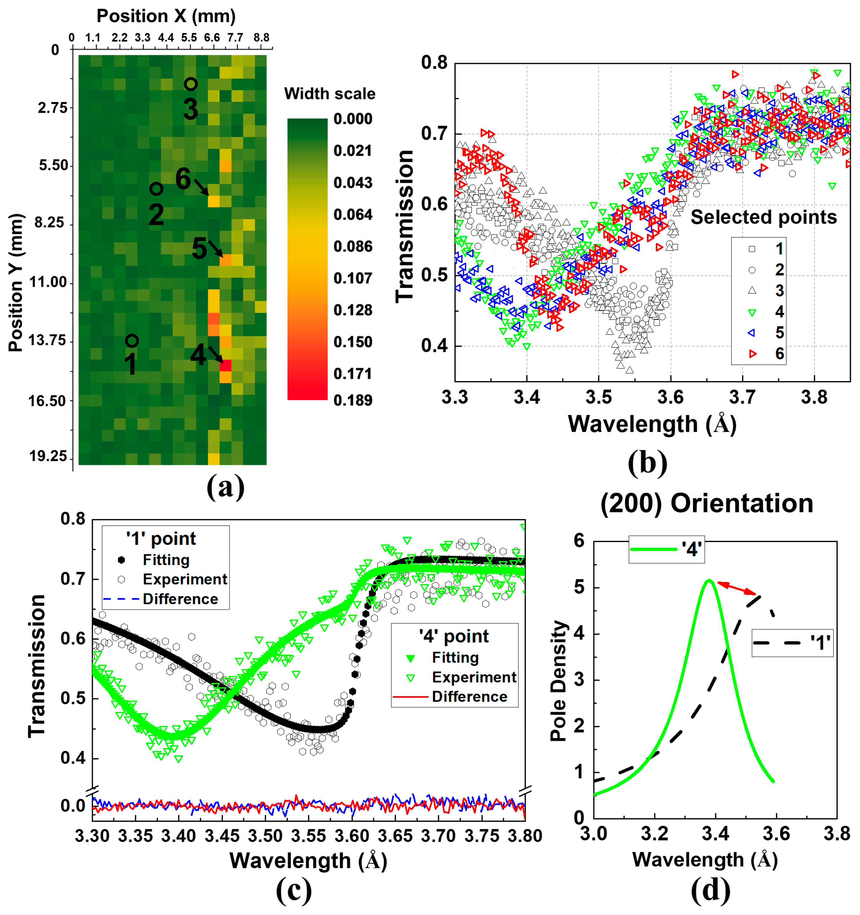 Jimaging 03 00065 g009