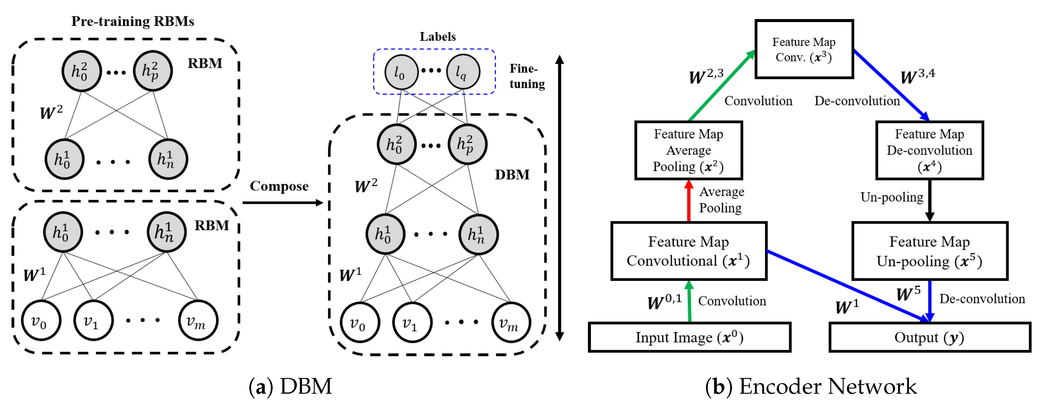 Jimaging 03 00066 g002