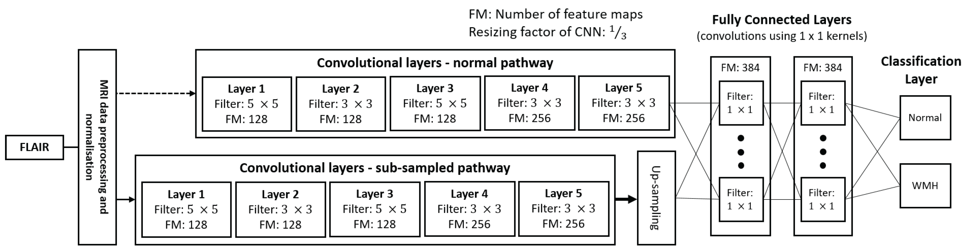 Jimaging 03 00066 g003
