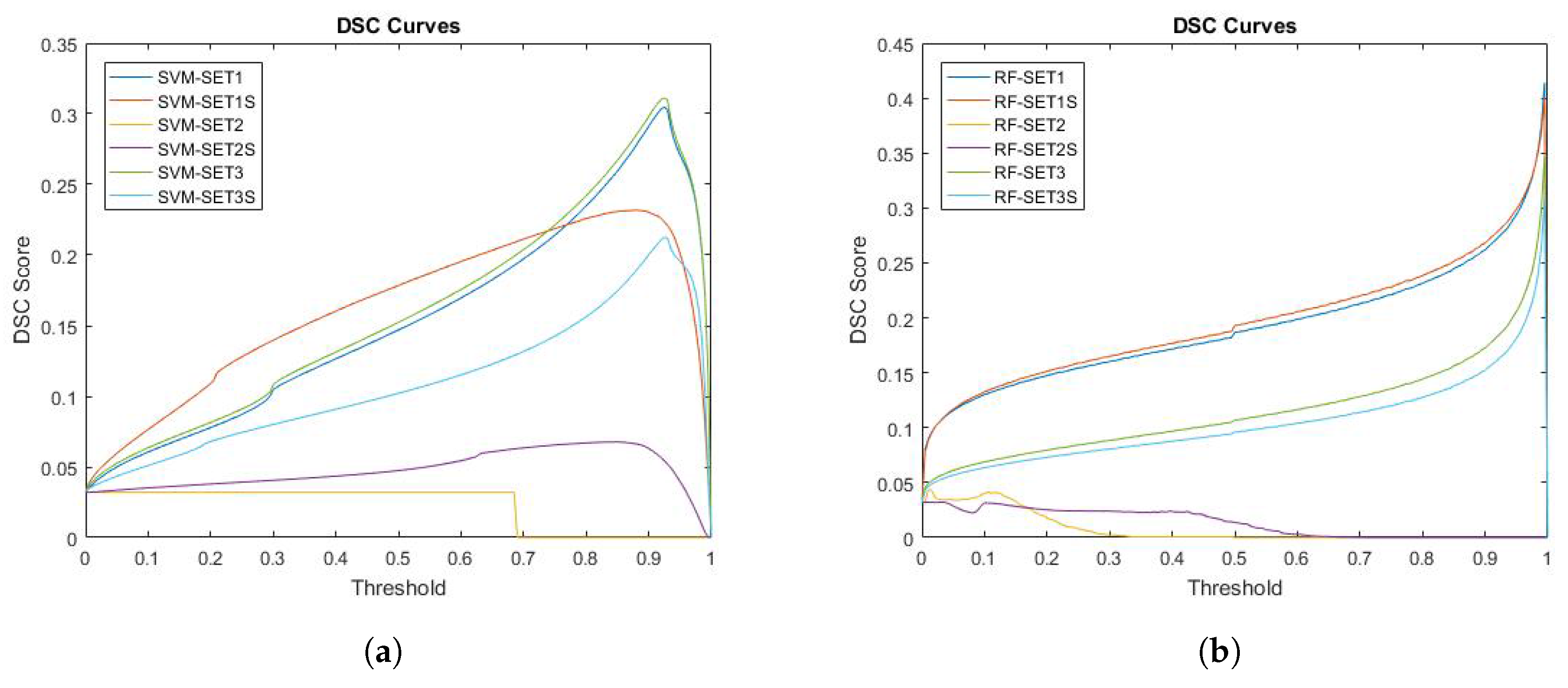 Jimaging 03 00066 g006