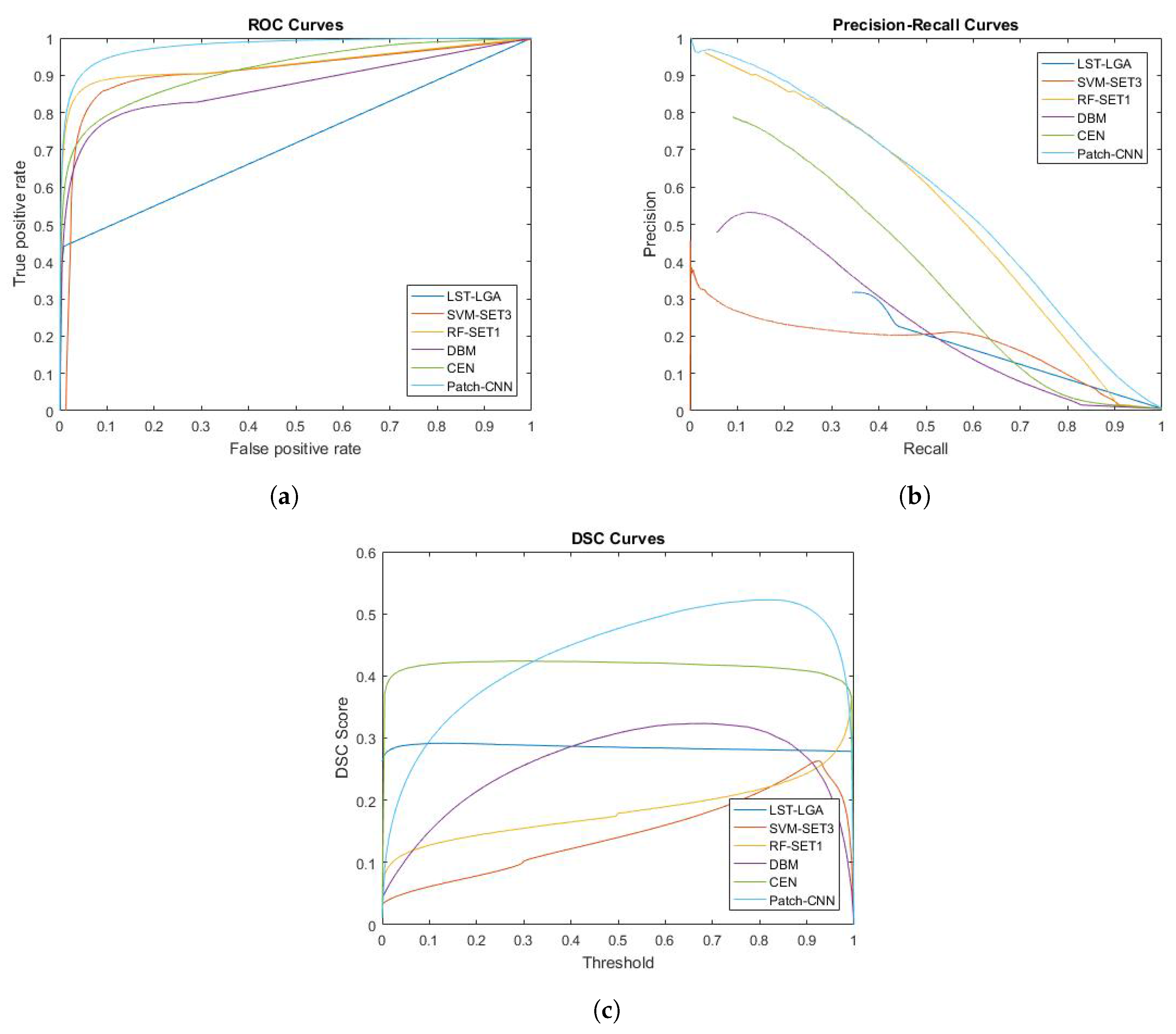 Jimaging 03 00066 g007