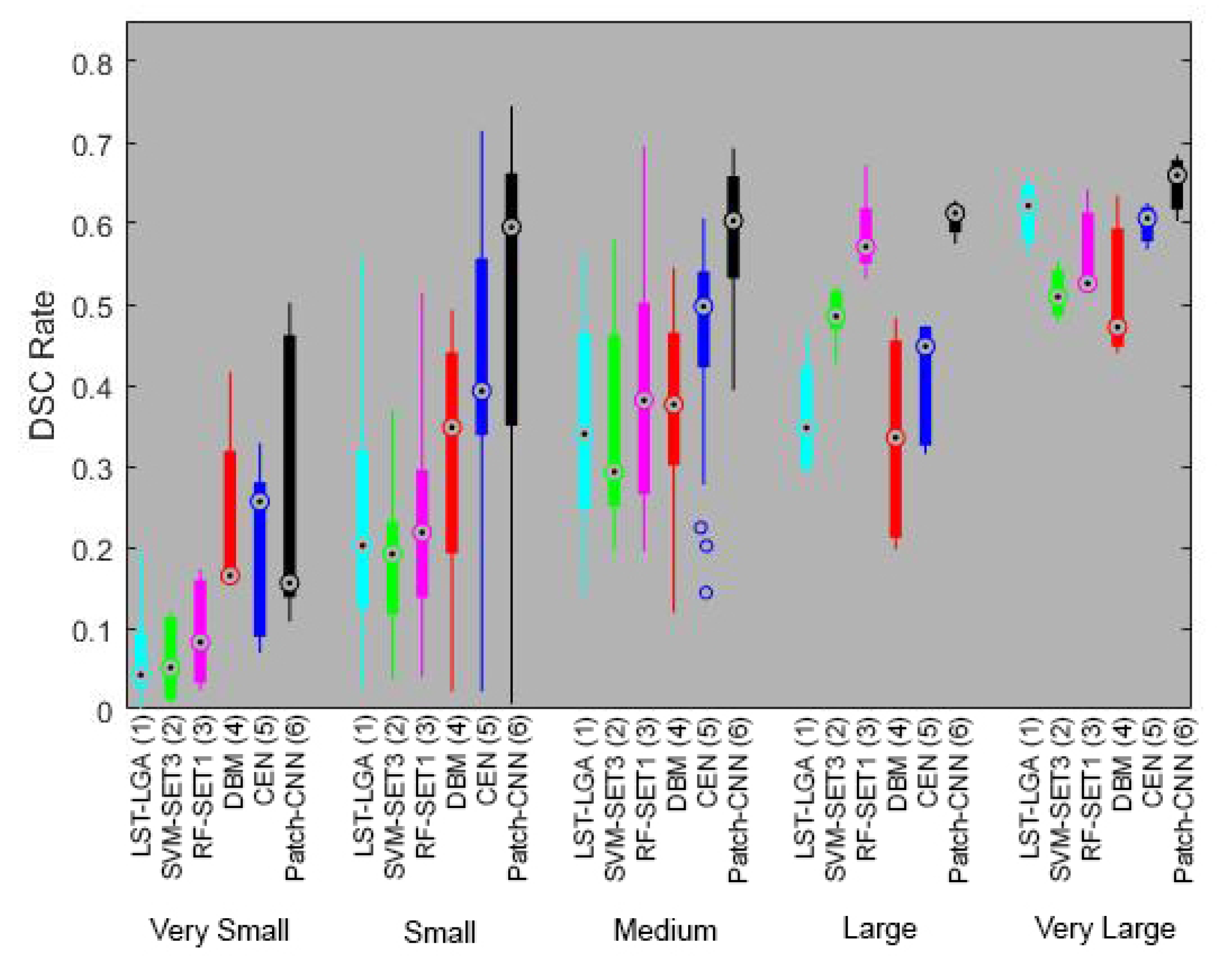 Jimaging 03 00066 g008
