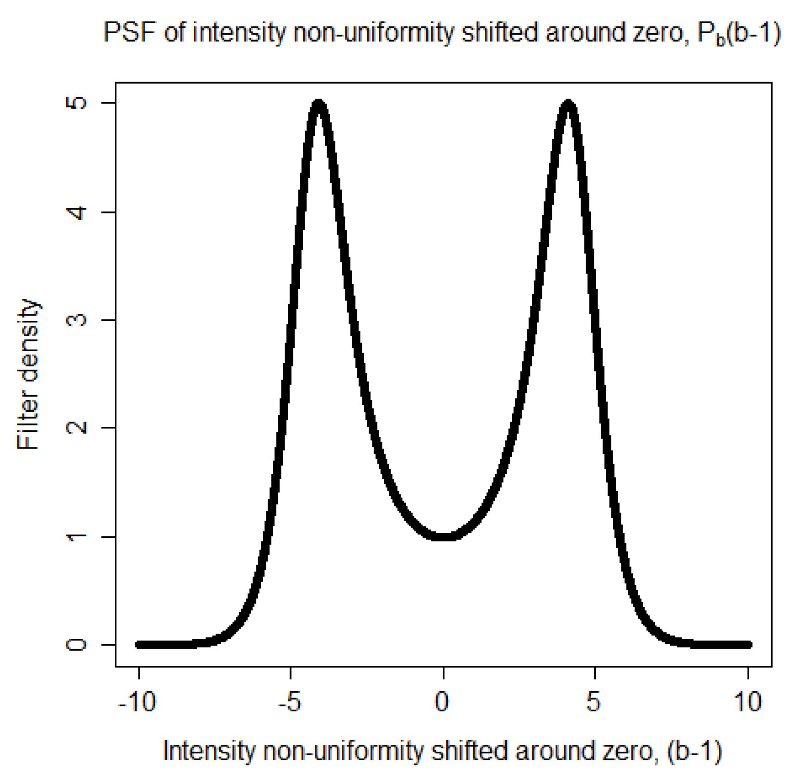 Jimaging 03 00067 g001