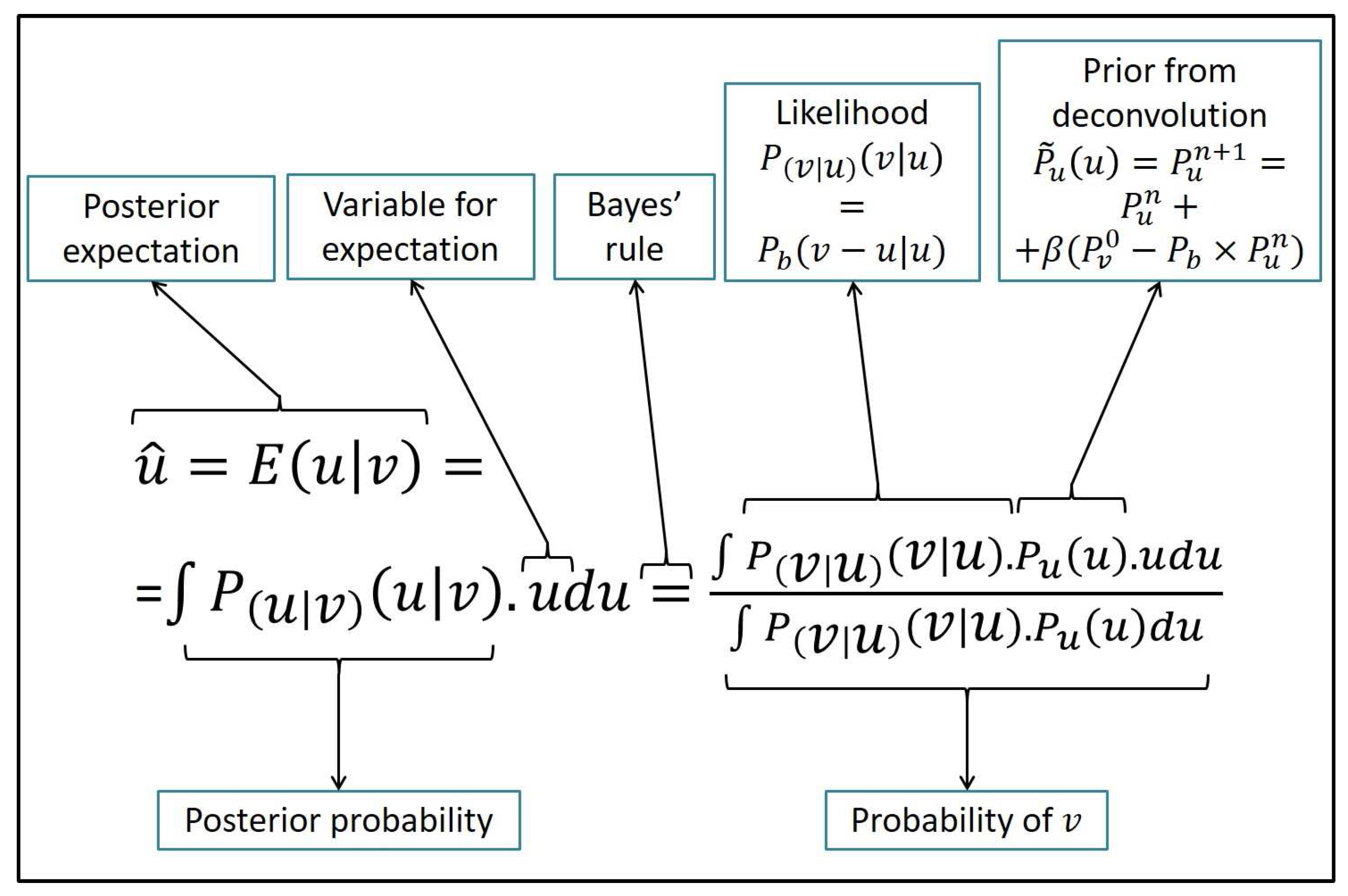 Jimaging 03 00067 g002