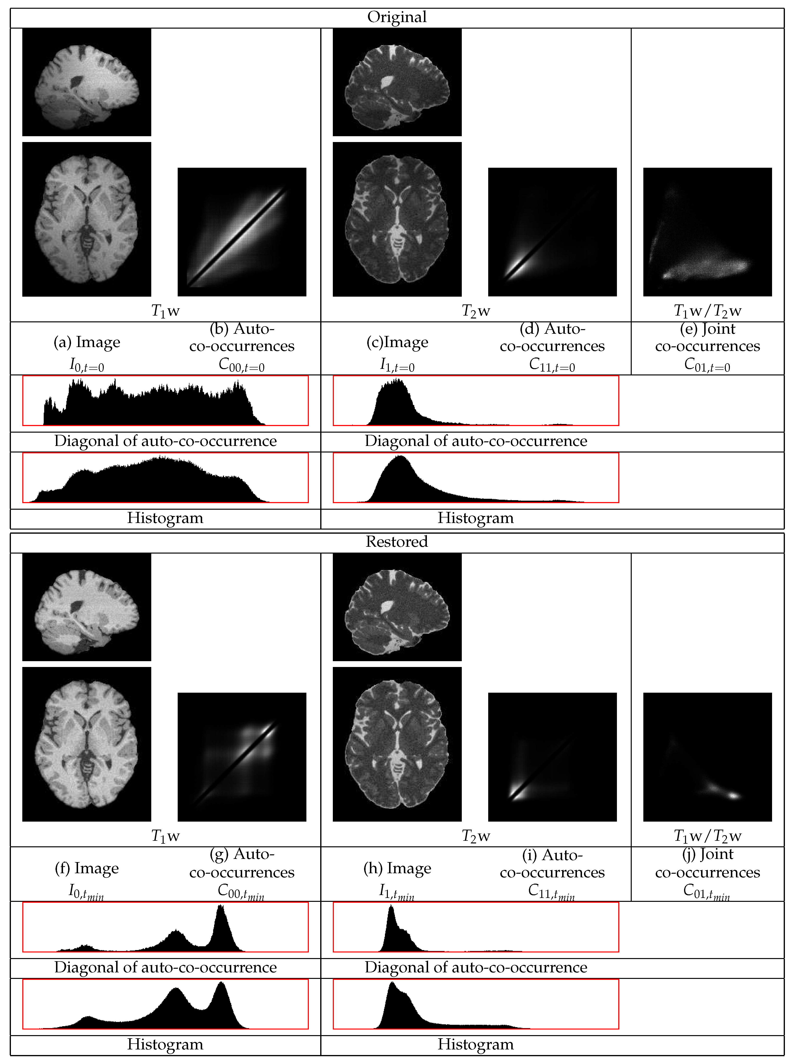 Jimaging 03 00067 g005