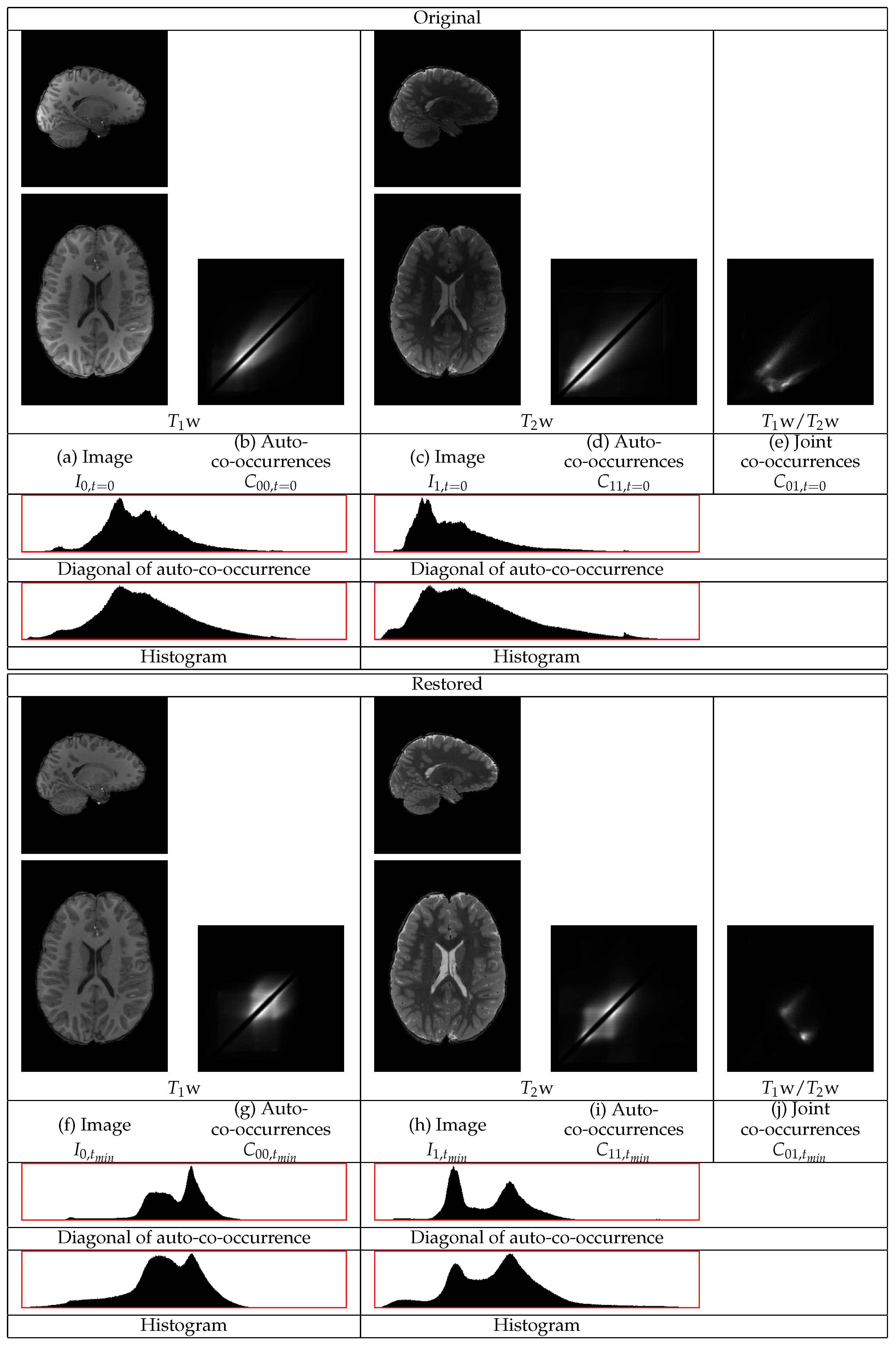 Jimaging 03 00067 g006