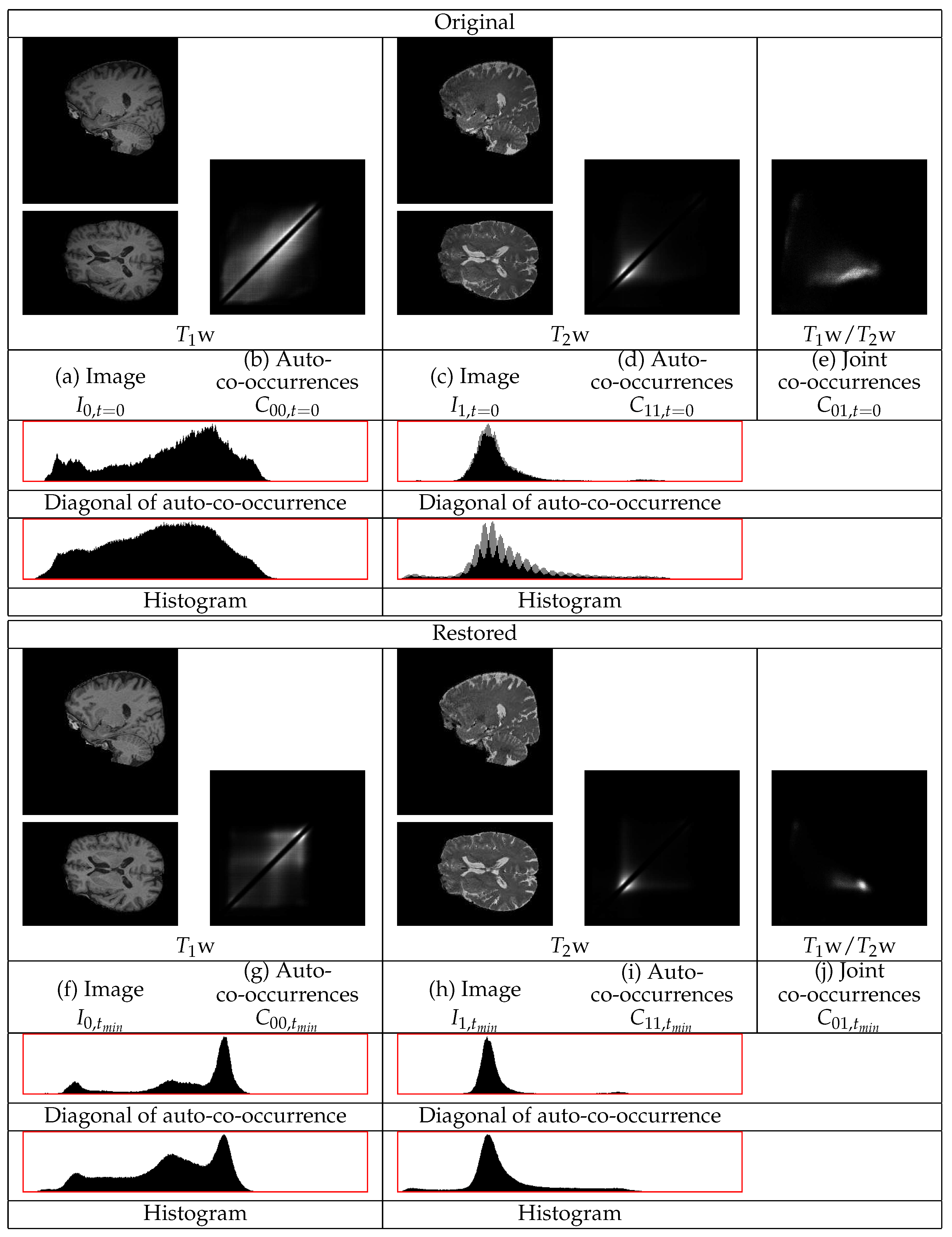 Jimaging 03 00067 g007