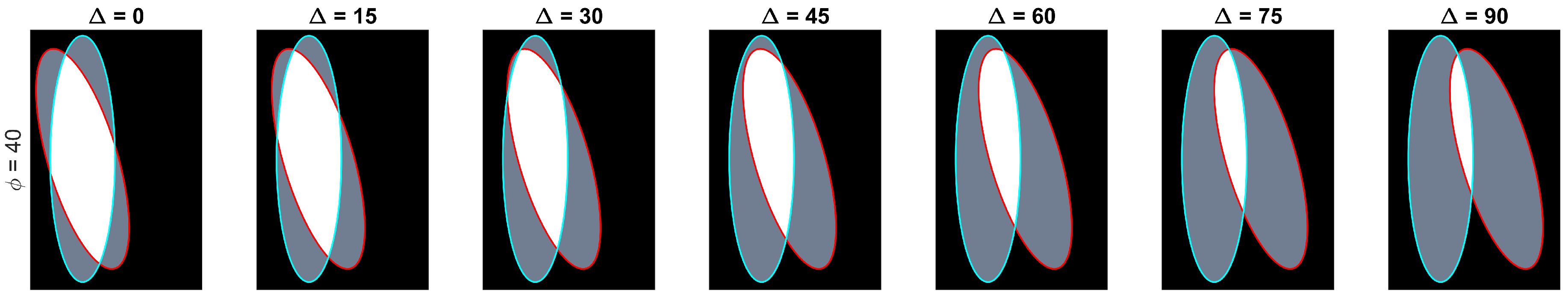 Jimaging 04 00002 g003 Jimaging 04 00002 g003