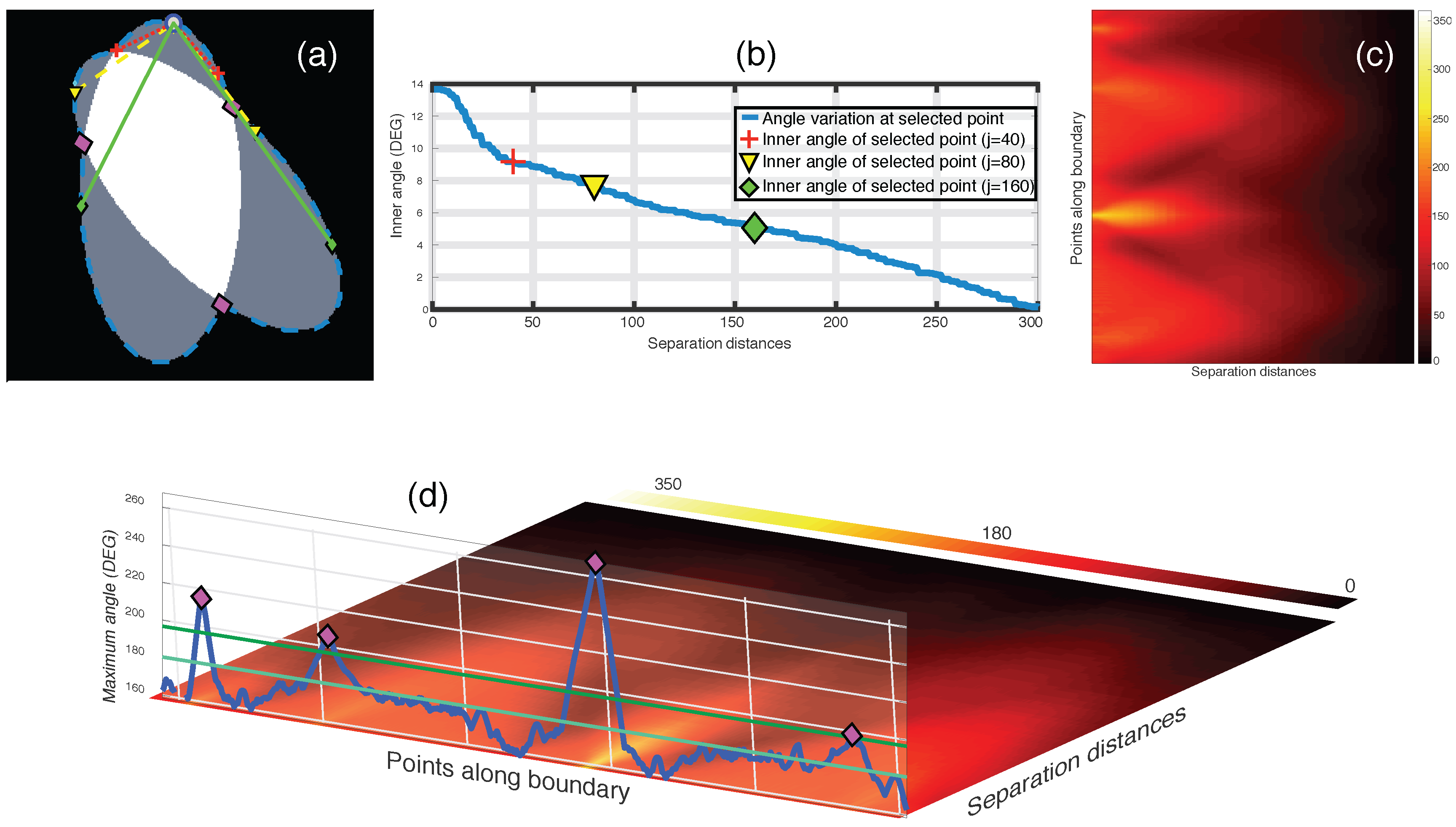 Jimaging 04 00002 g007 Jimaging 04 00002 g007