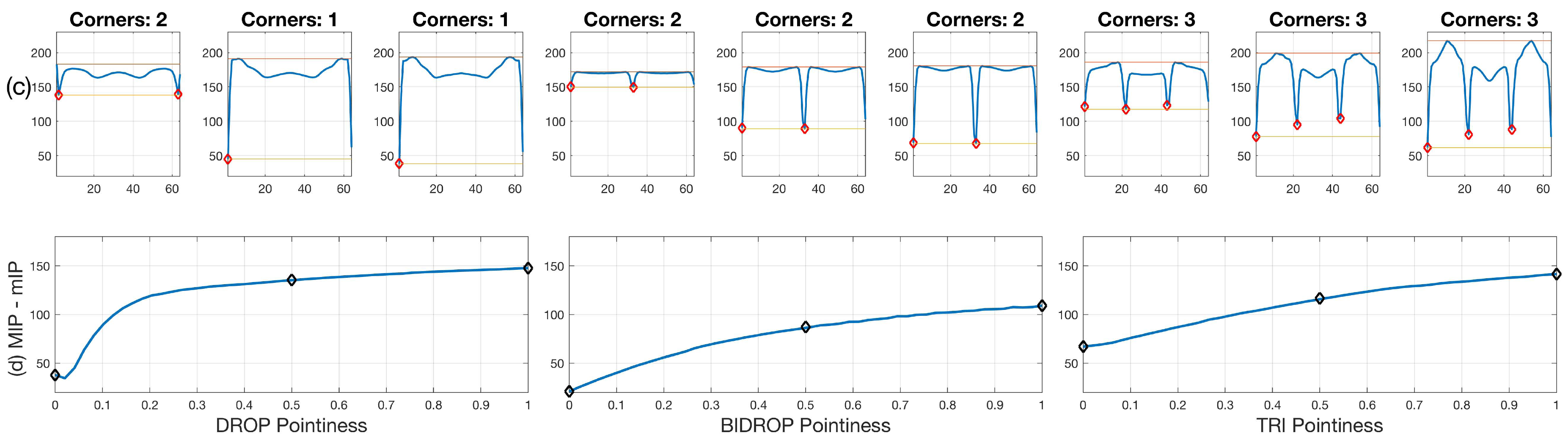 Jimaging 04 00002 g010b Jimaging 04 00002 g010b