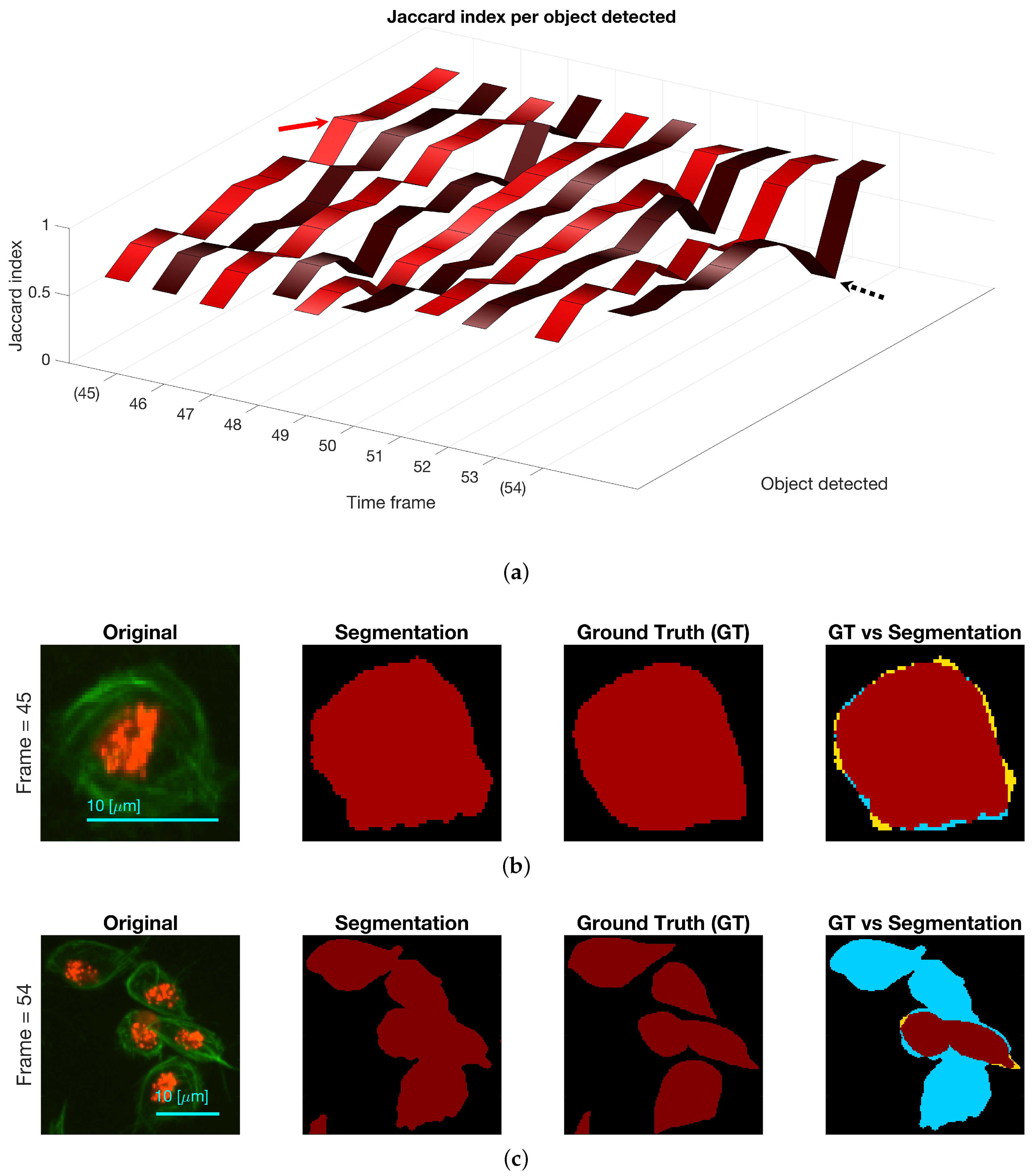 Jimaging 04 00002 g013 Jimaging 04 00002 g013