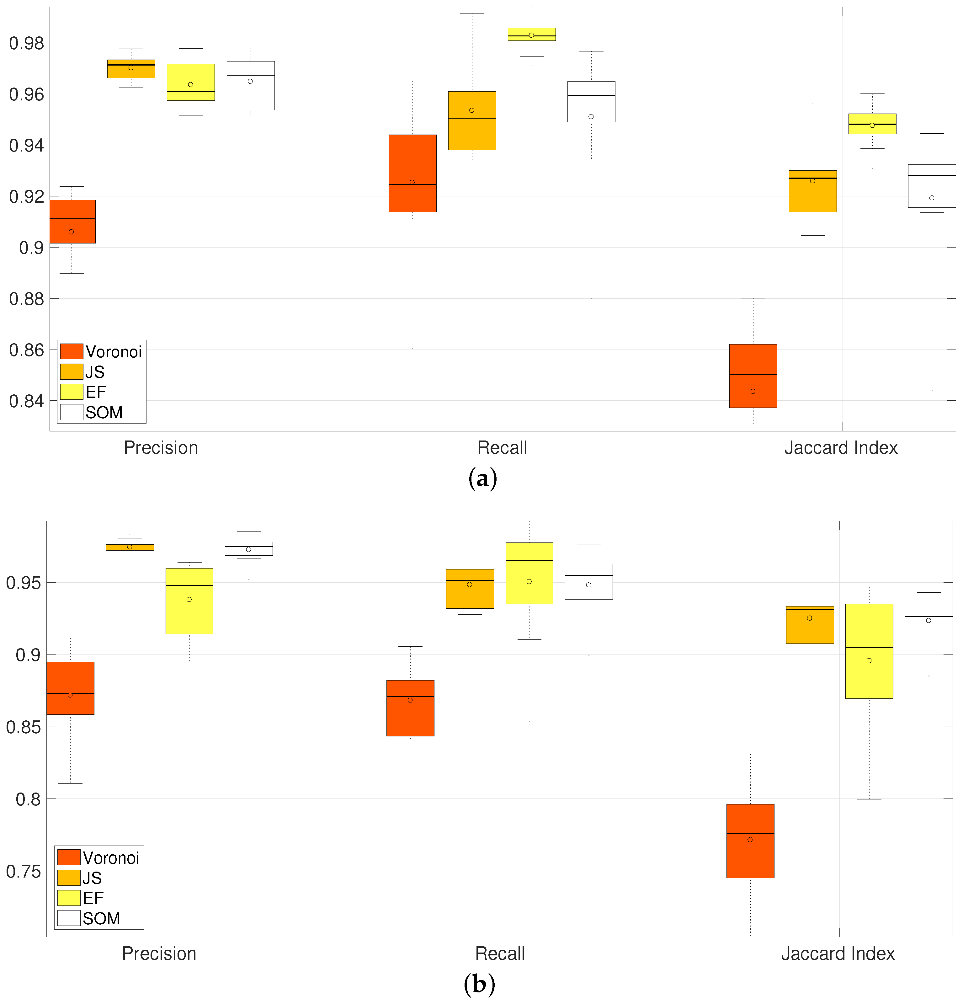 Jimaging 04 00002 g015 Jimaging 04 00002 g015