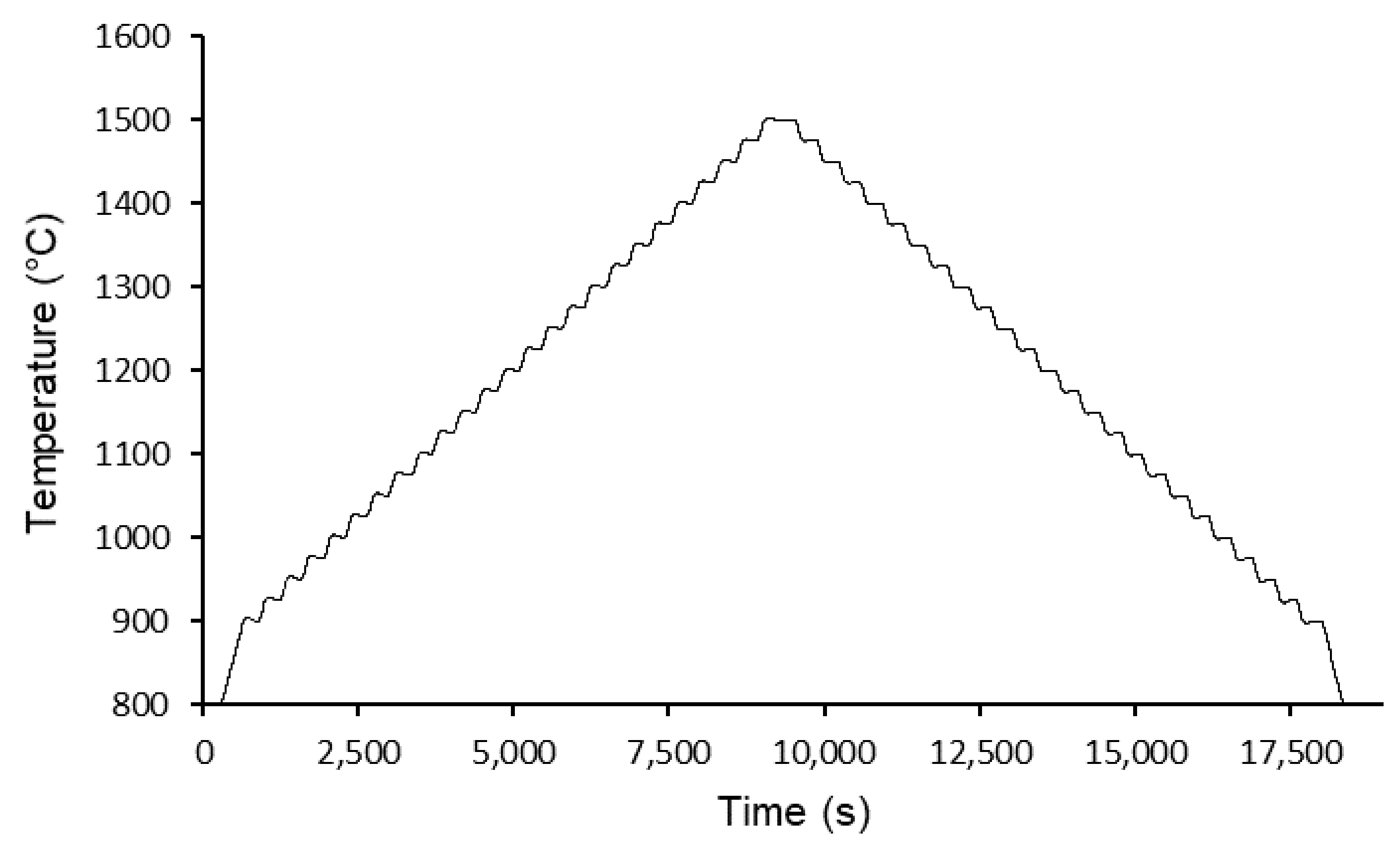 Jimaging 04 00005 g003