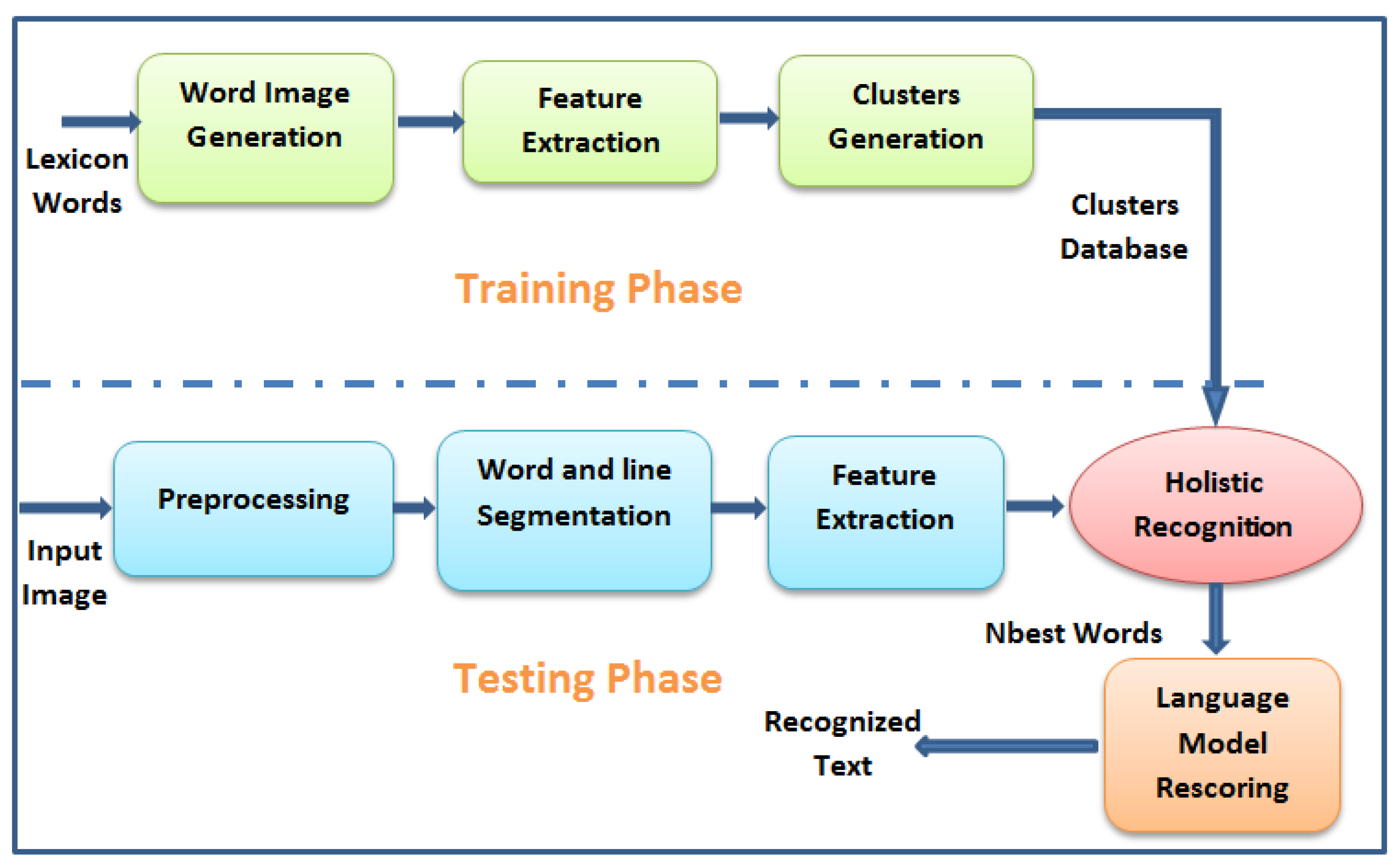 Jimaging 04 00006 g002