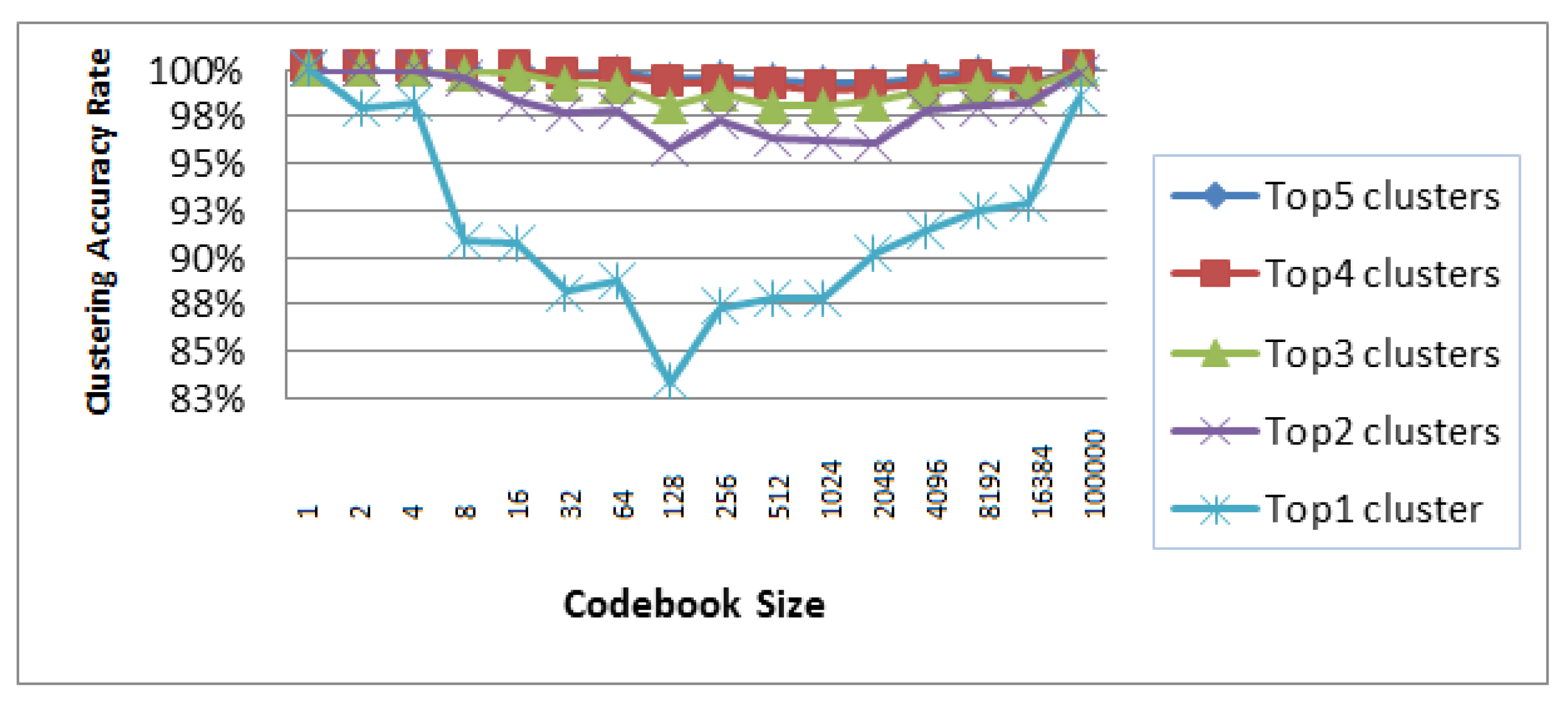 Jimaging 04 00006 g004