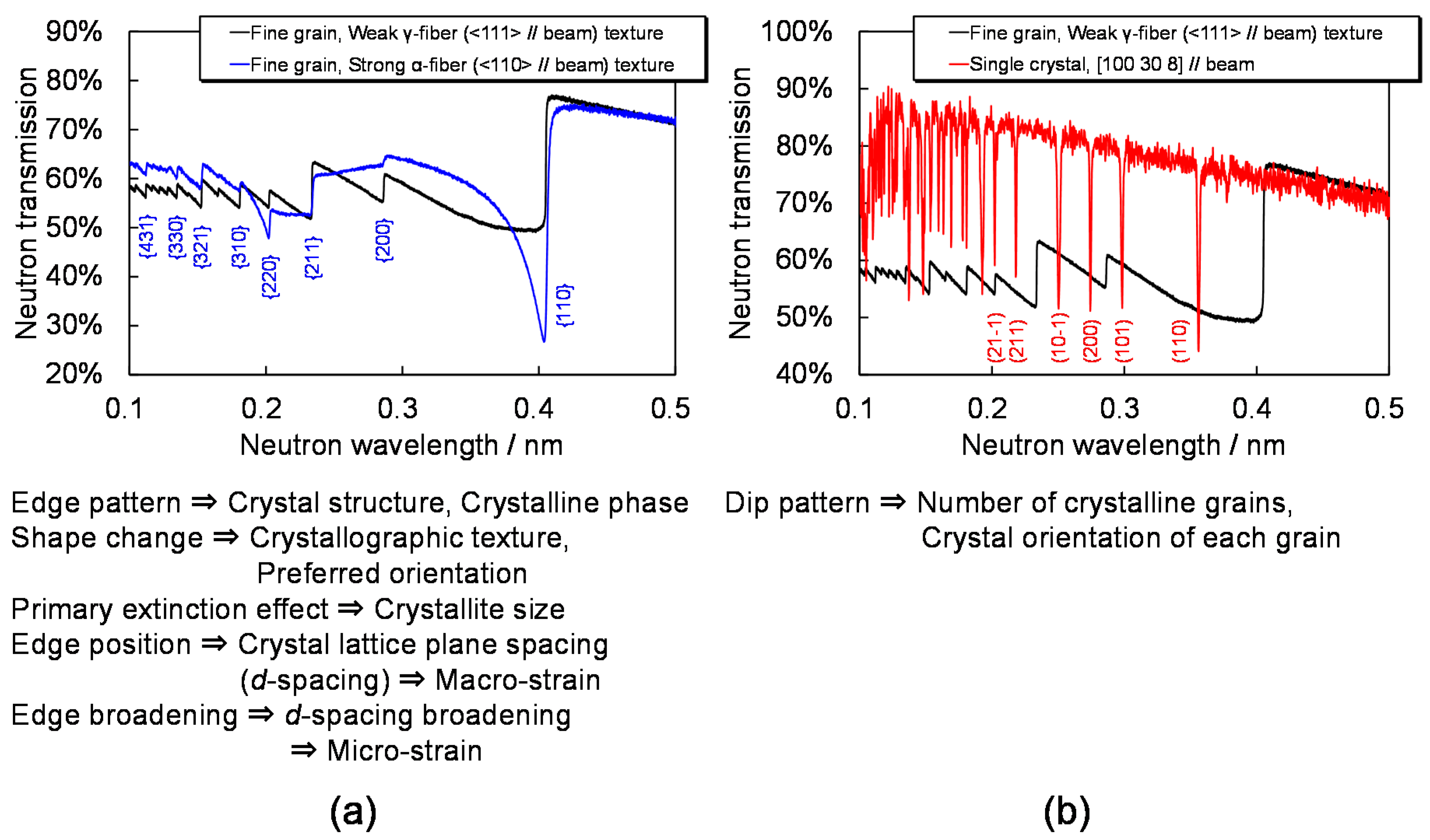 Jimaging 04 00007 g001