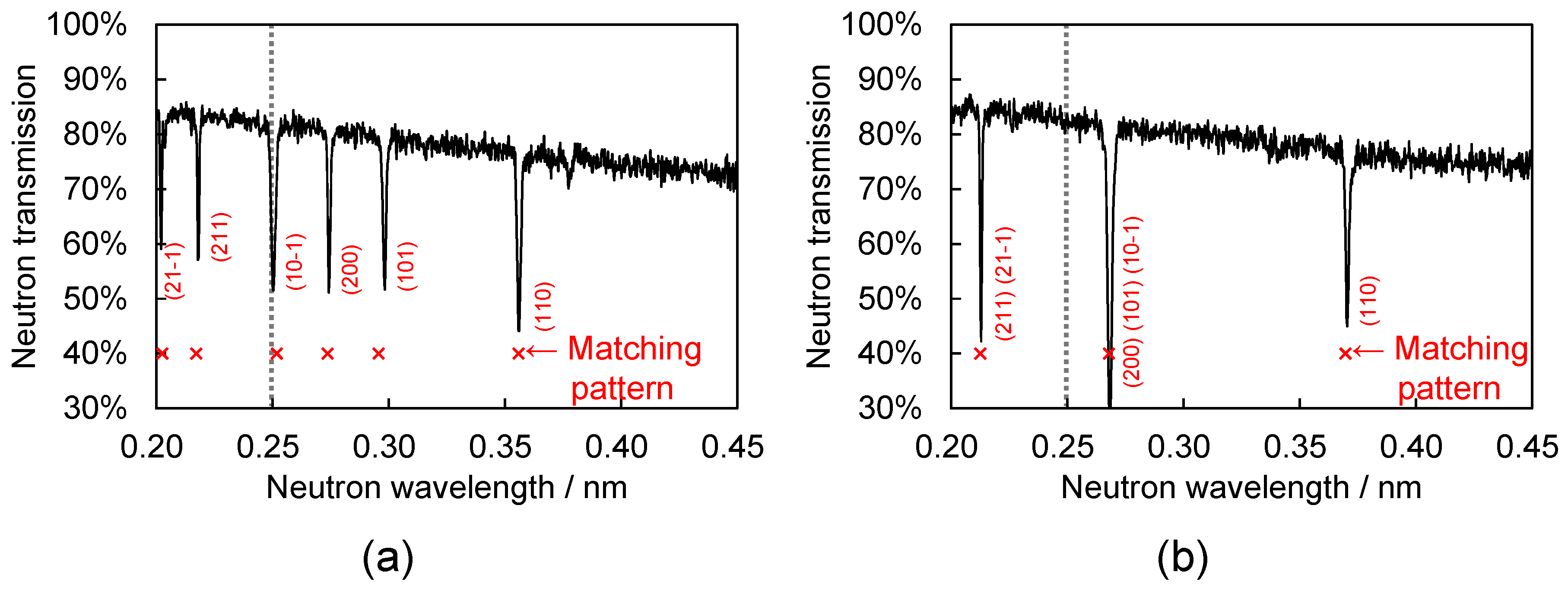 Jimaging 04 00007 g003