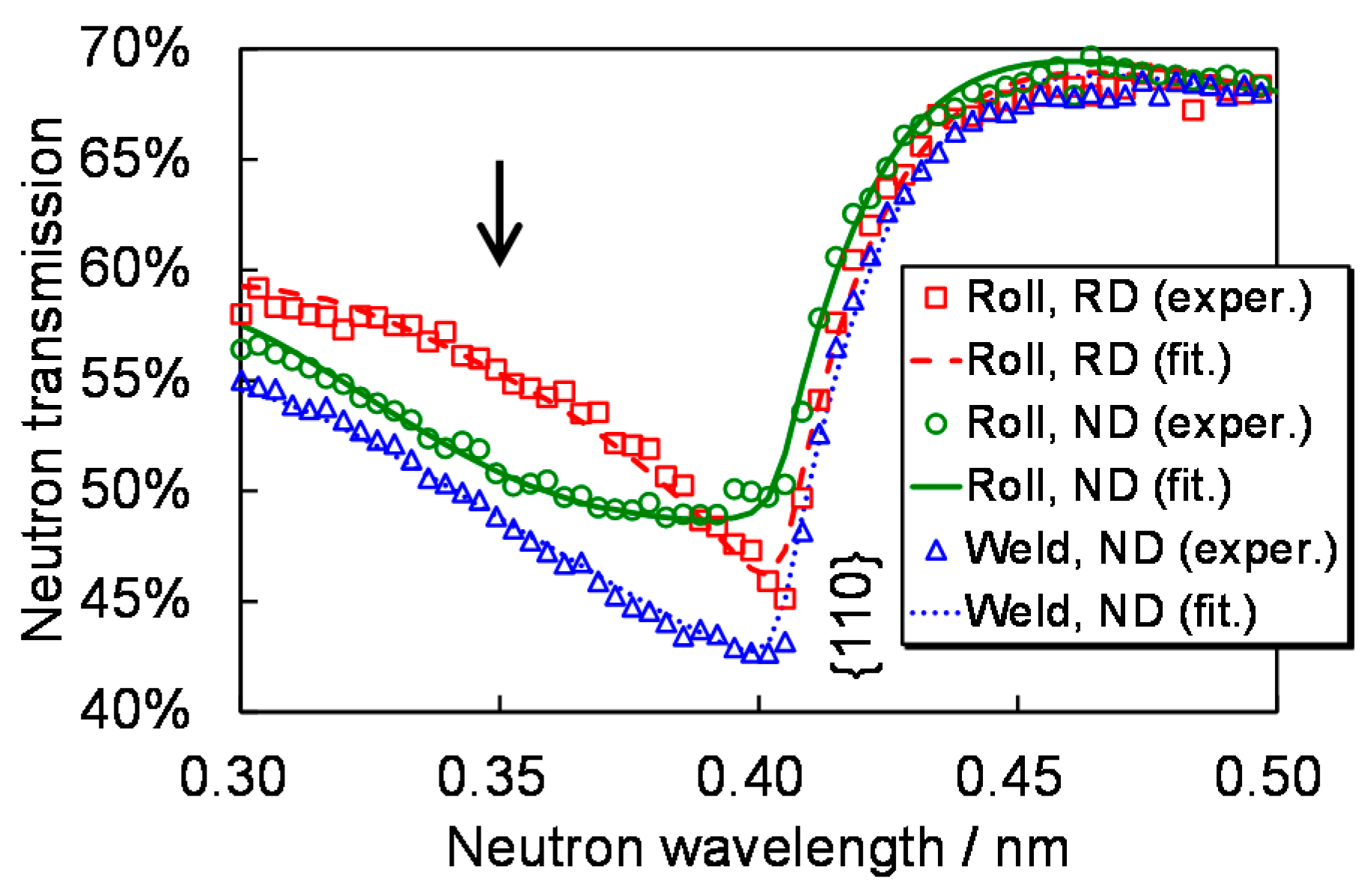 Jimaging 04 00007 g005