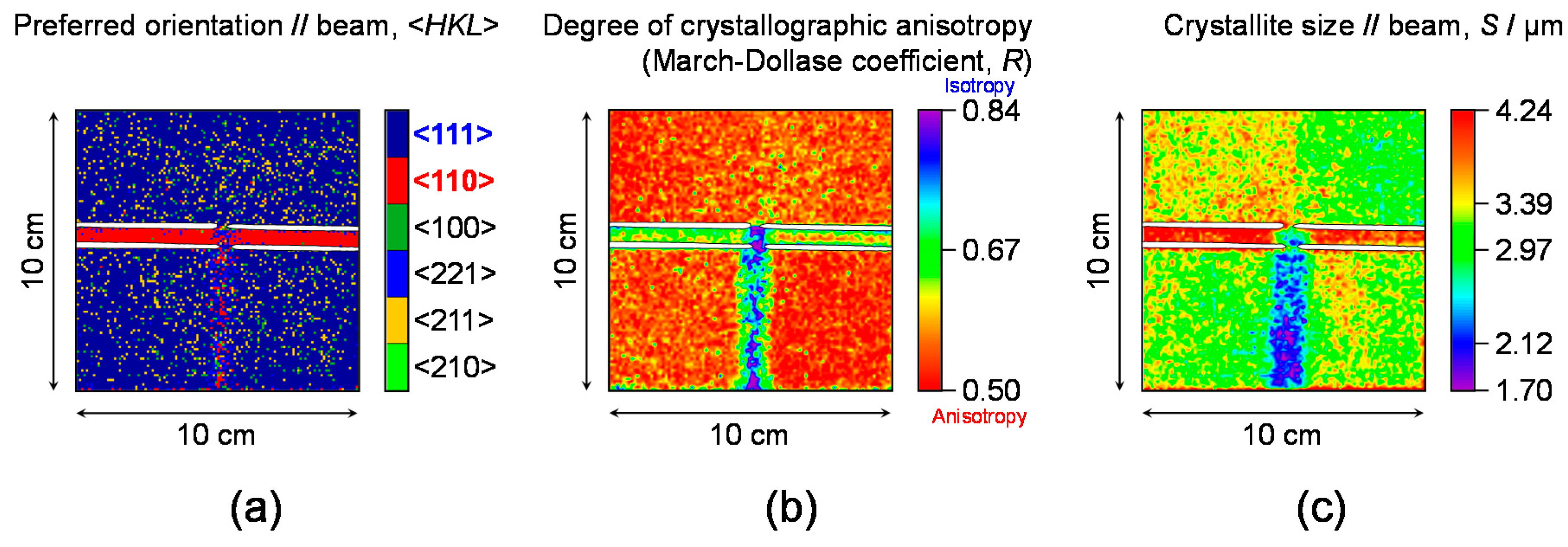 Jimaging 04 00007 g006