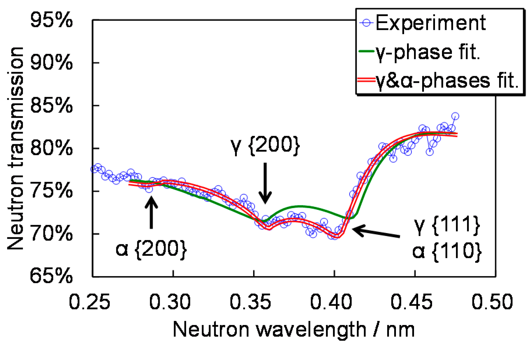 Jimaging 04 00007 g009