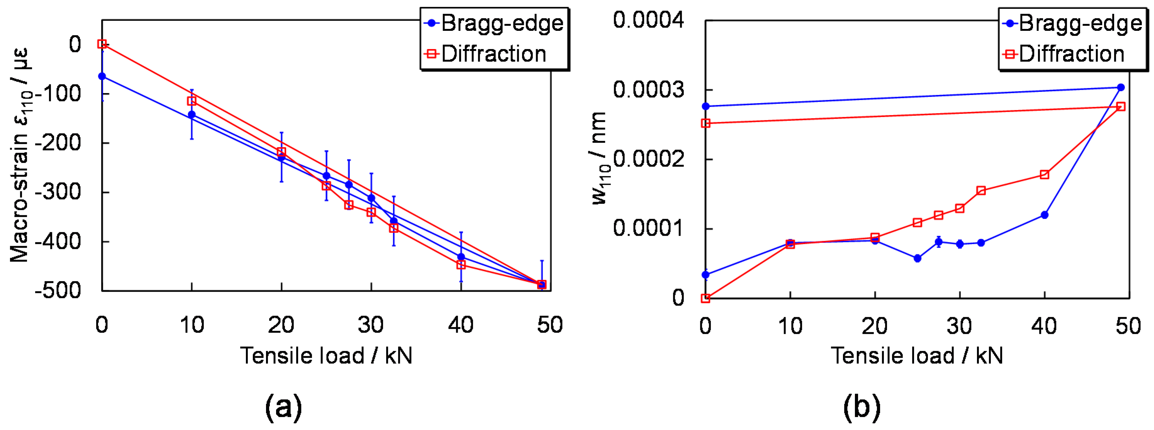 Jimaging 04 00007 g015