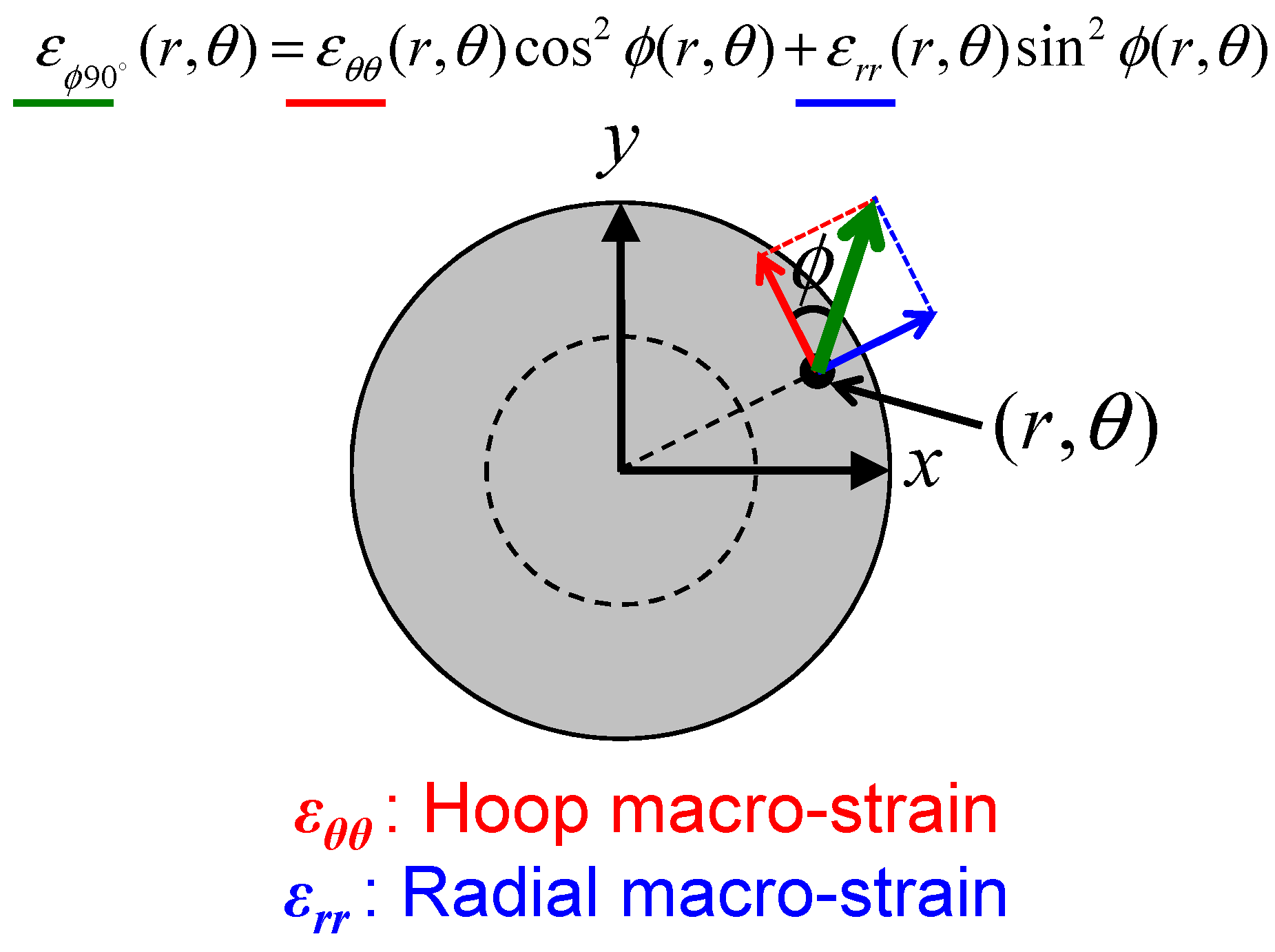 Jimaging 04 00007 g016