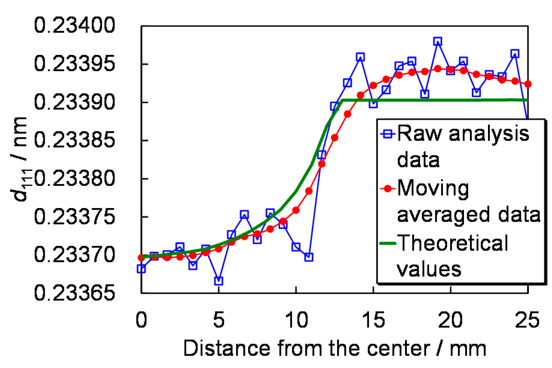 Jimaging 04 00007 g017