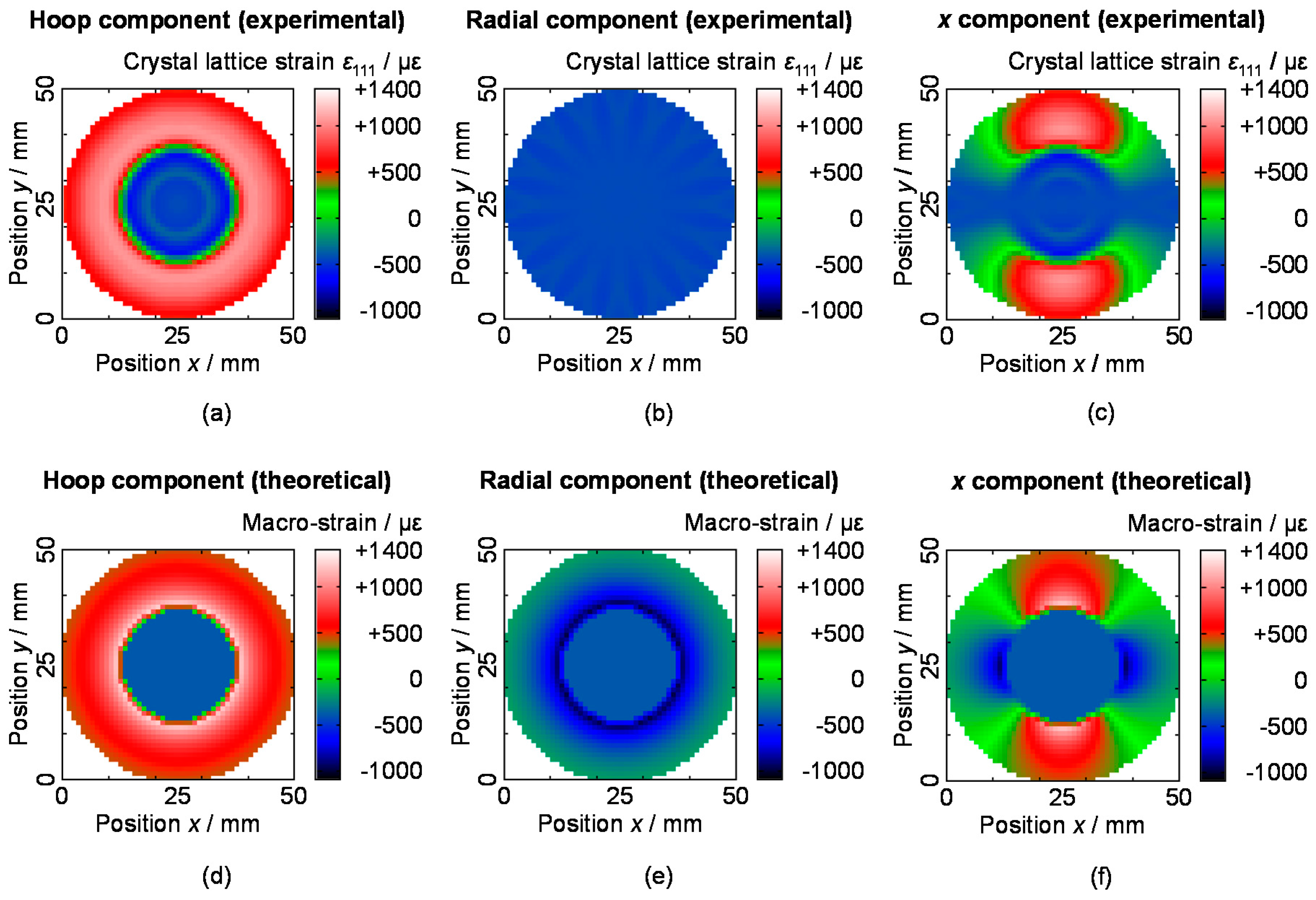 Jimaging 04 00007 g018