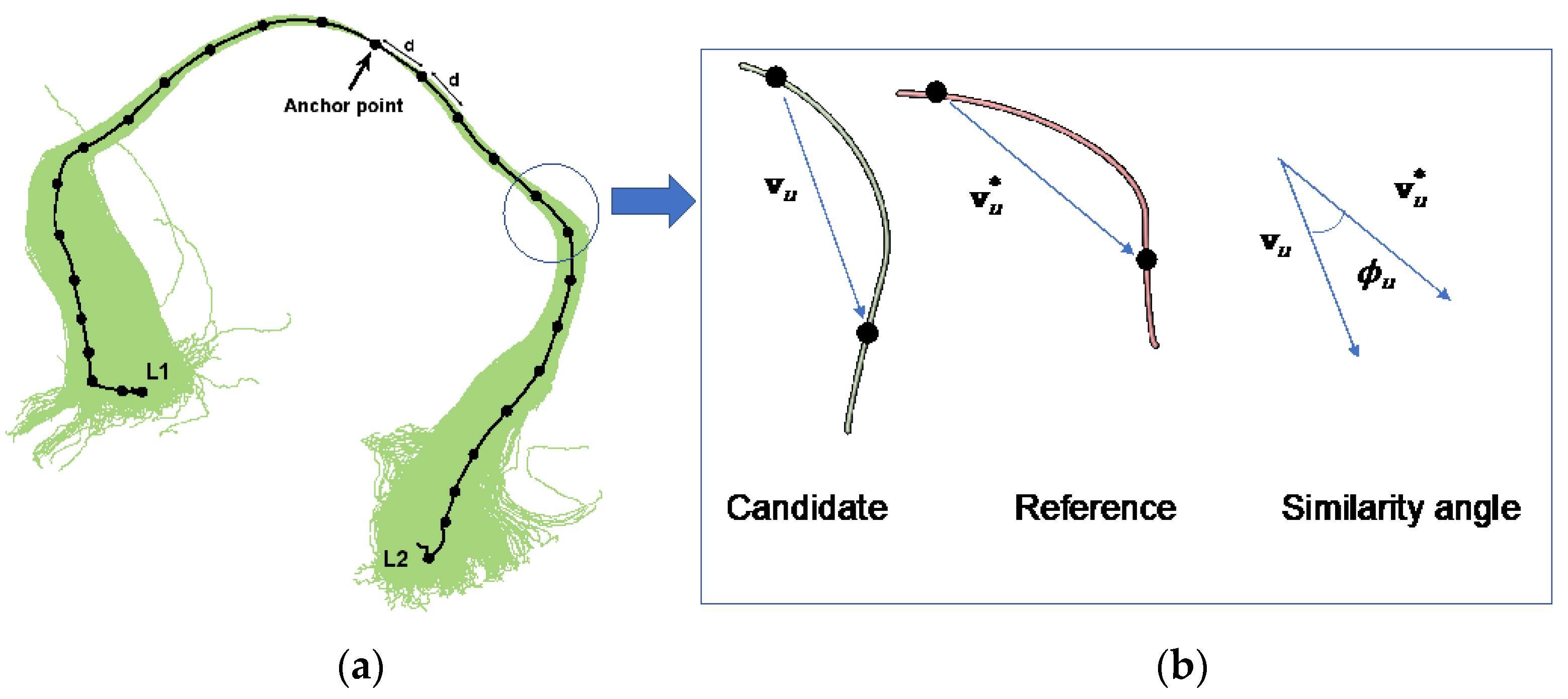 Jimaging 04 00008 g002 Jimaging 04 00008 g002
