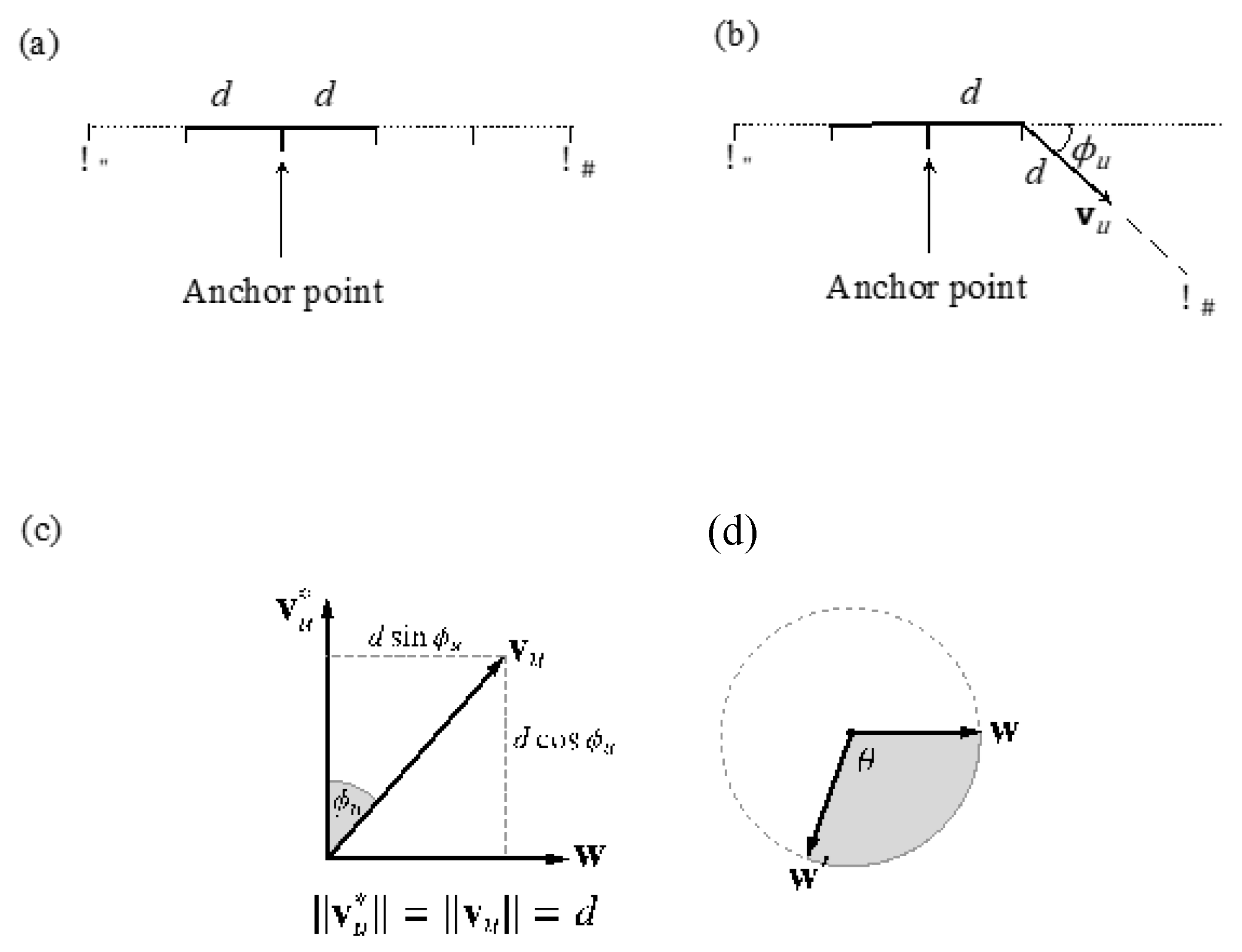 Jimaging 04 00008 g003 Jimaging 04 00008 g003