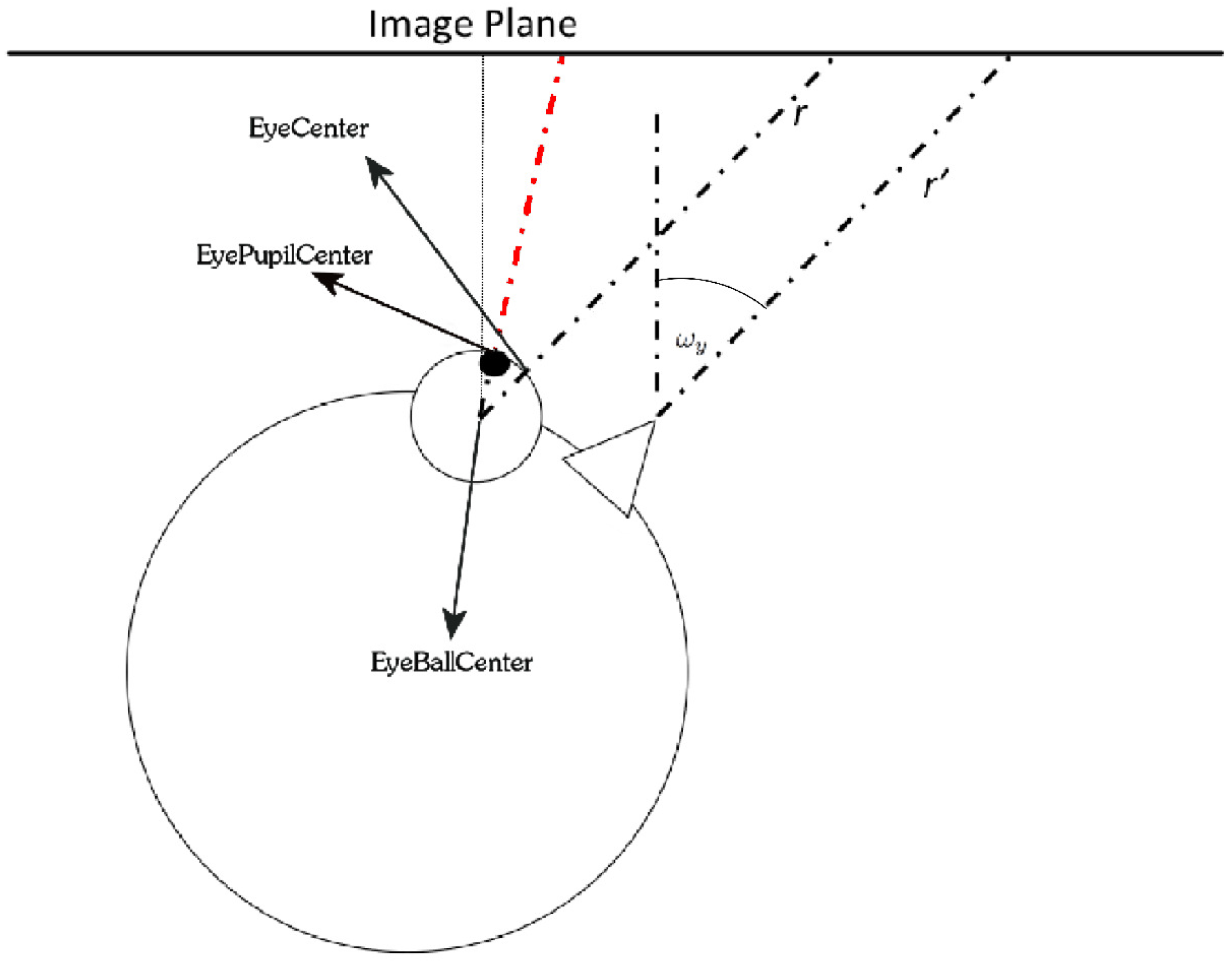 Jimaging 04 00009 g007 Jimaging 04 00009 g007