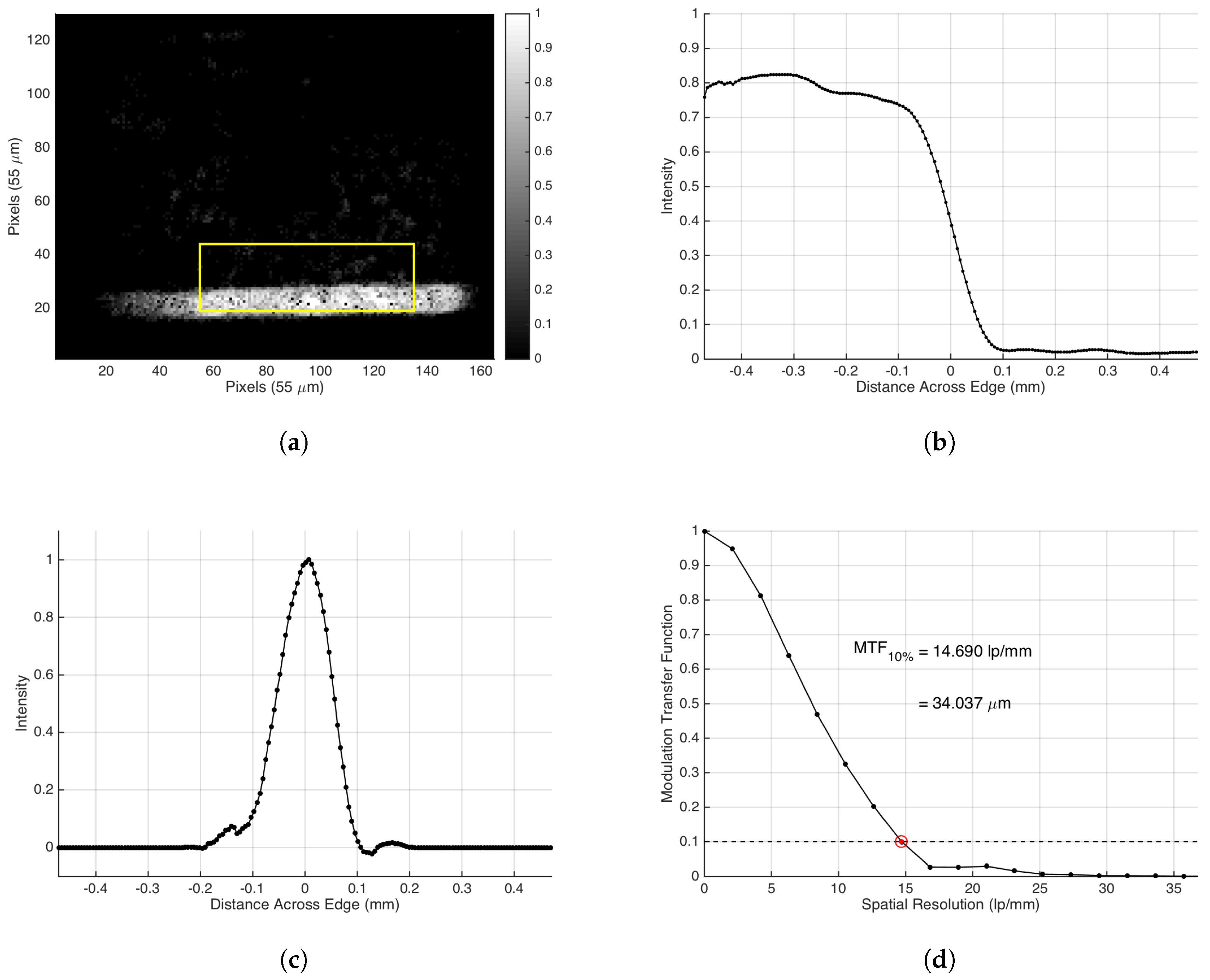 Jimaging 04 00010 g010