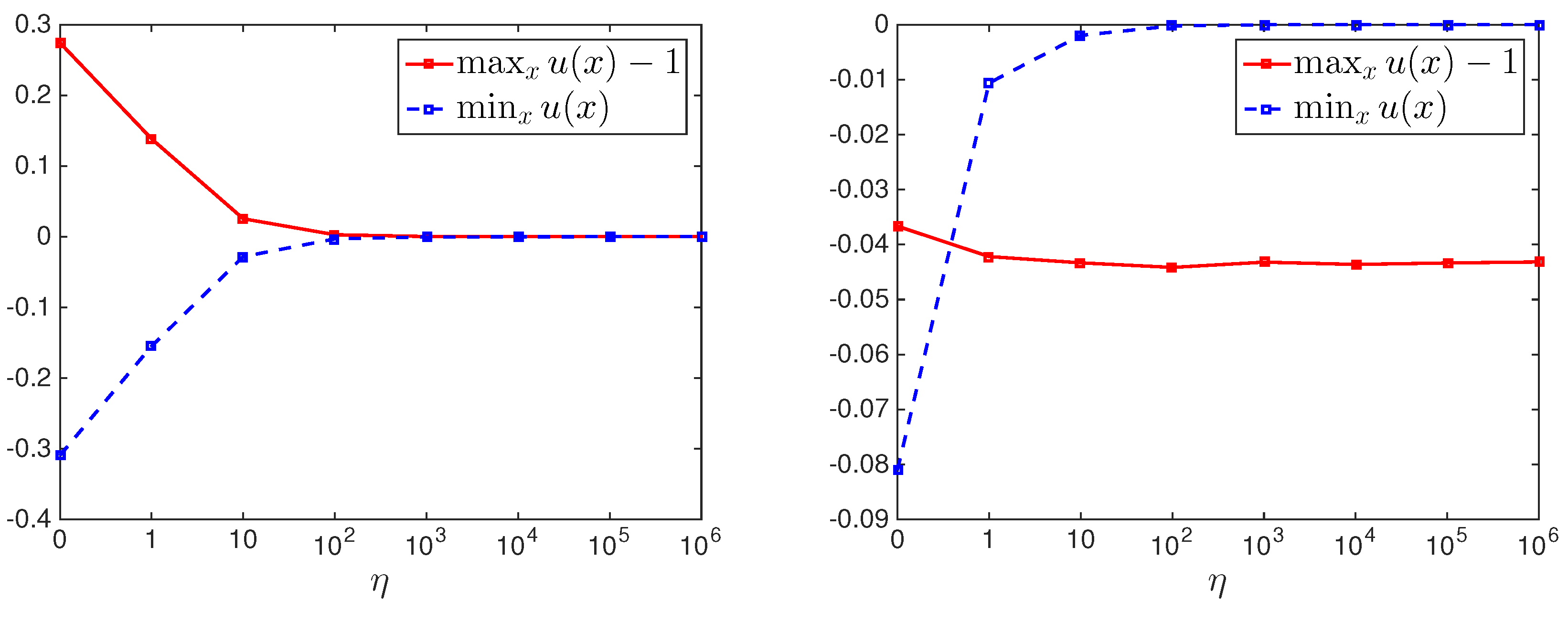 Jimaging 04 00012 g003