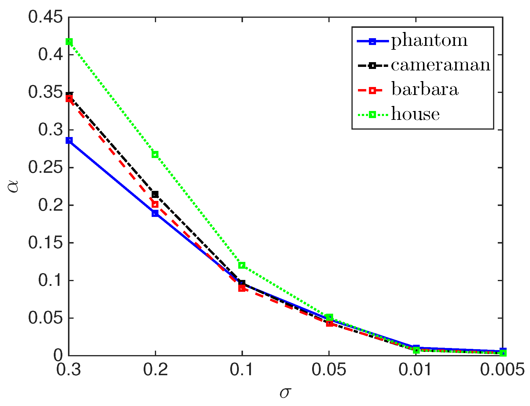 Jimaging 04 00012 g004