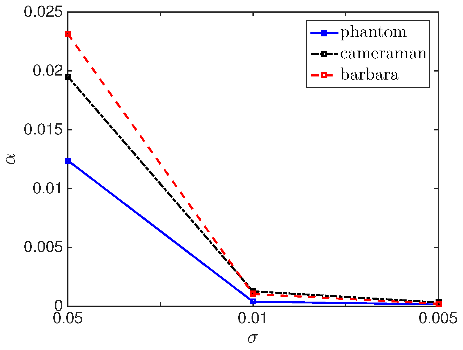 Jimaging 04 00012 g007