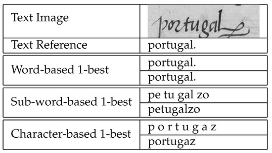 Jimaging 04 00015 g0a2