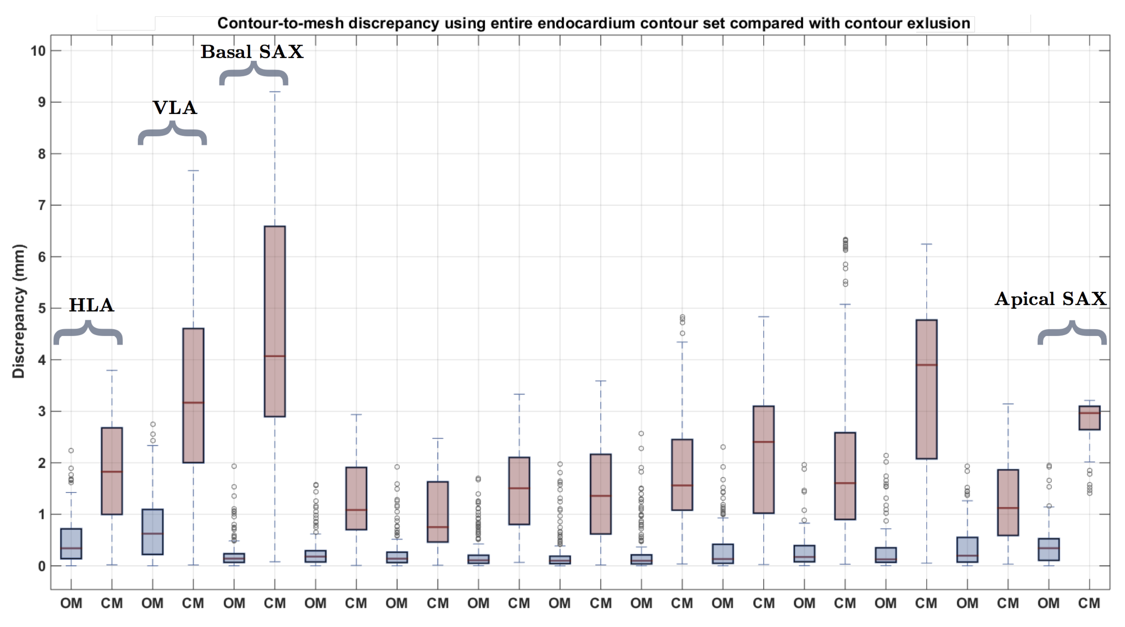 Jimaging 04 00016 g010