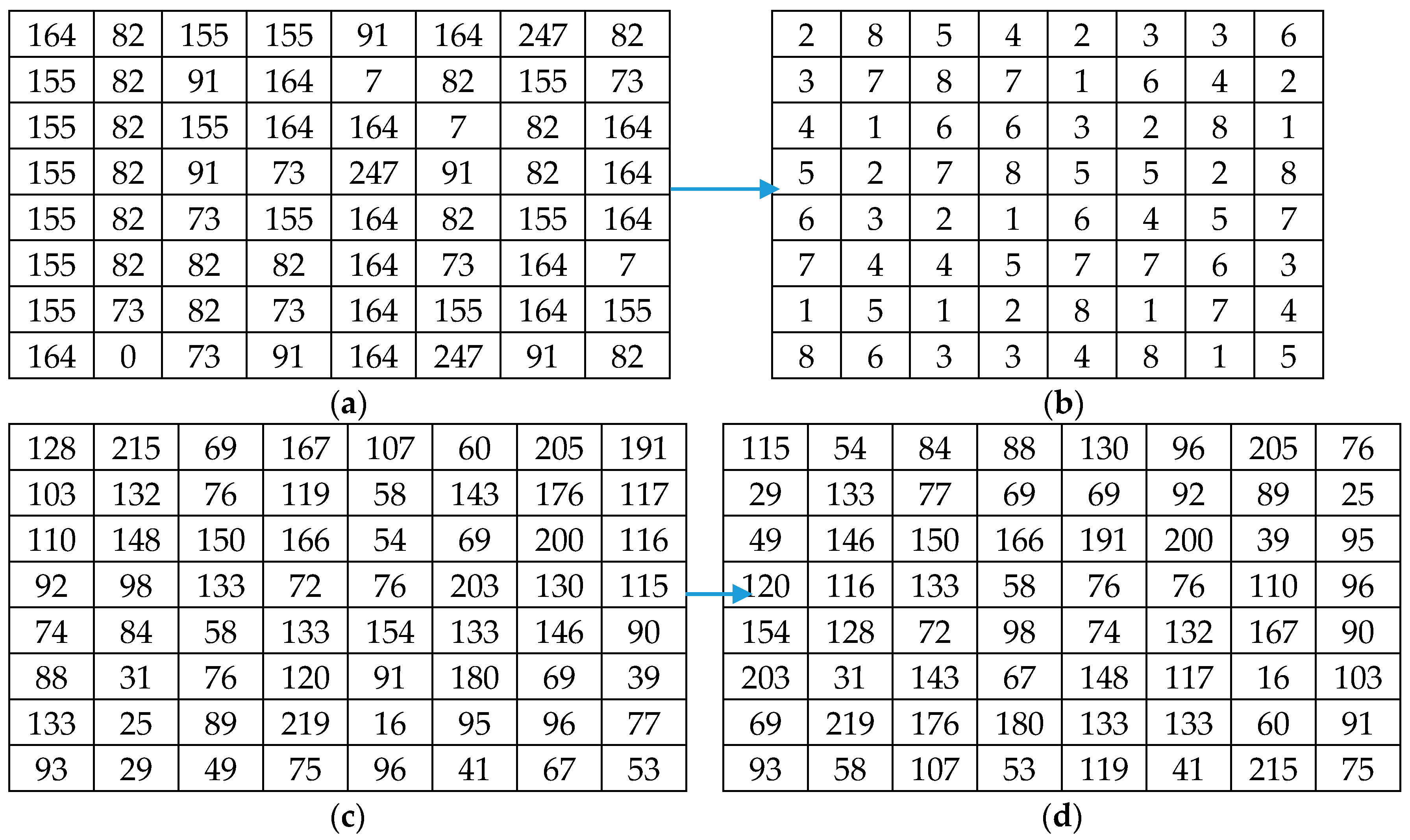 Jimaging 04 00017 g003