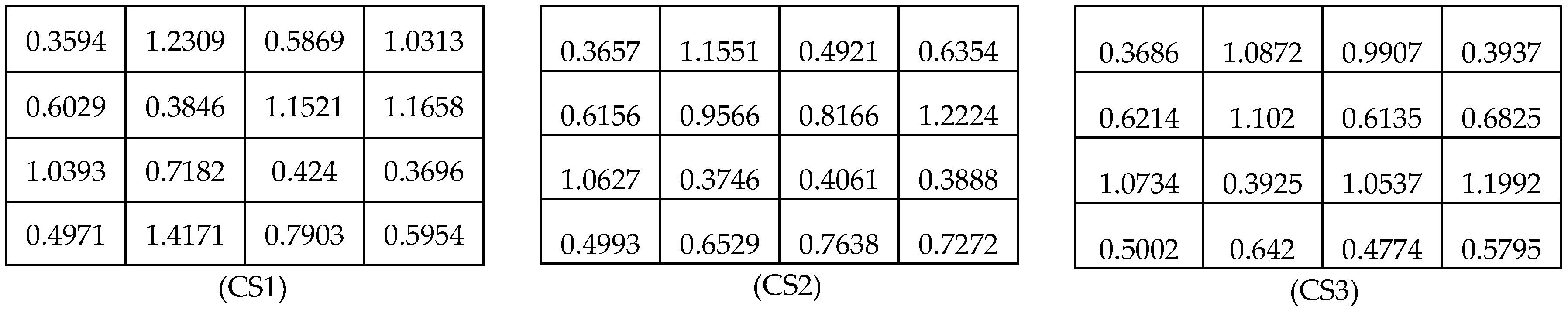 Jimaging 04 00017 g005