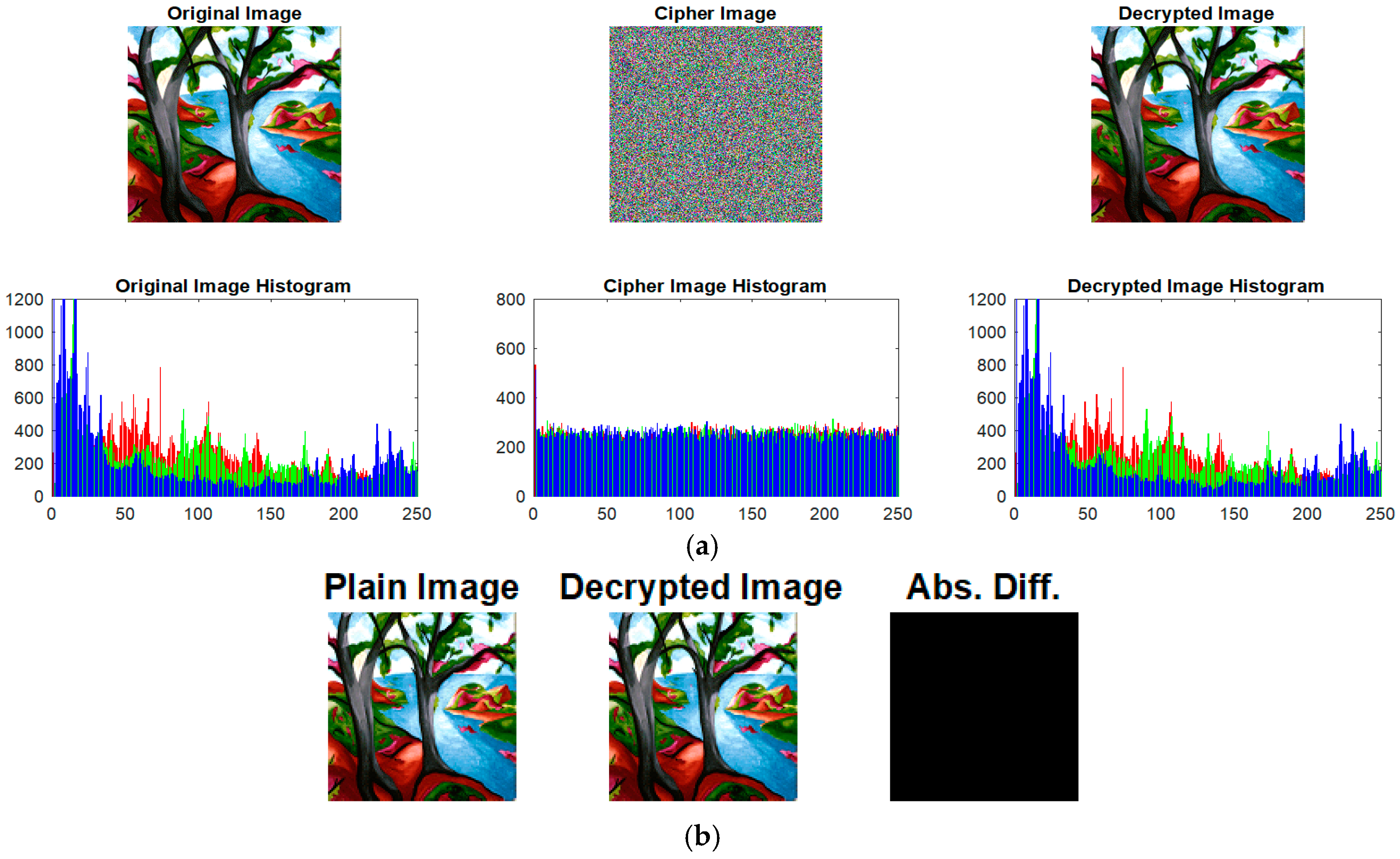 Jimaging 04 00017 g007