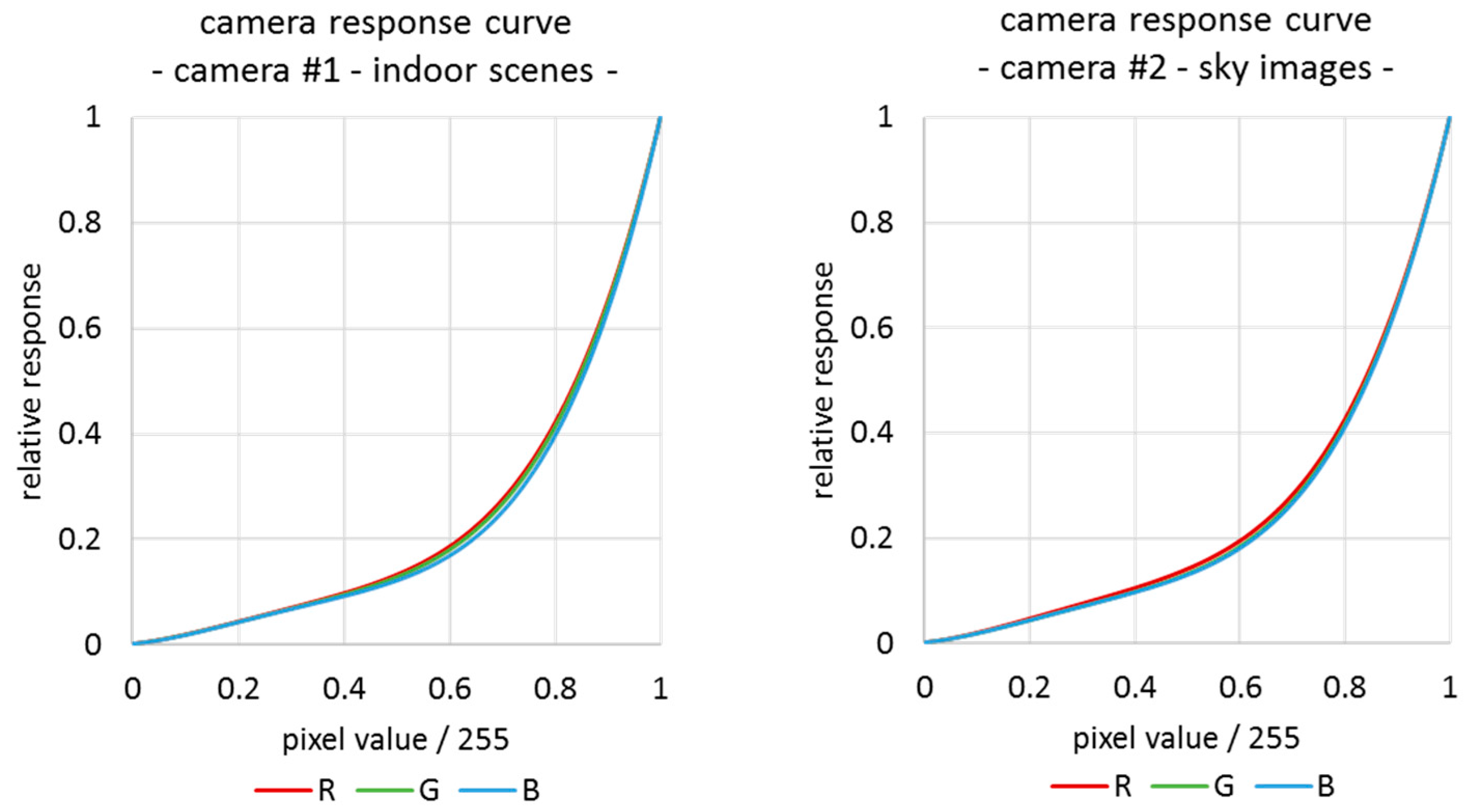 Jimaging 04 00019 g003