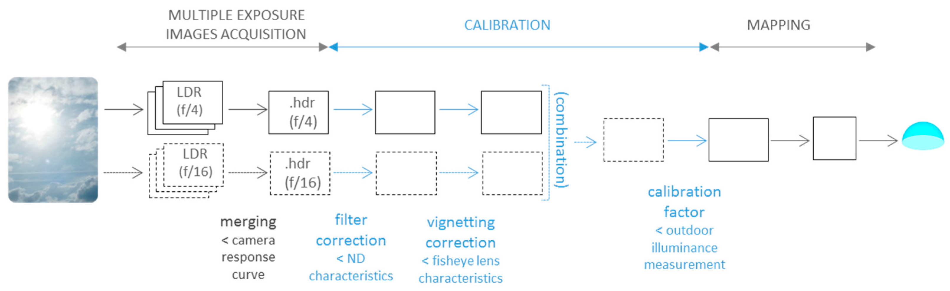 Jimaging 04 00019 g004