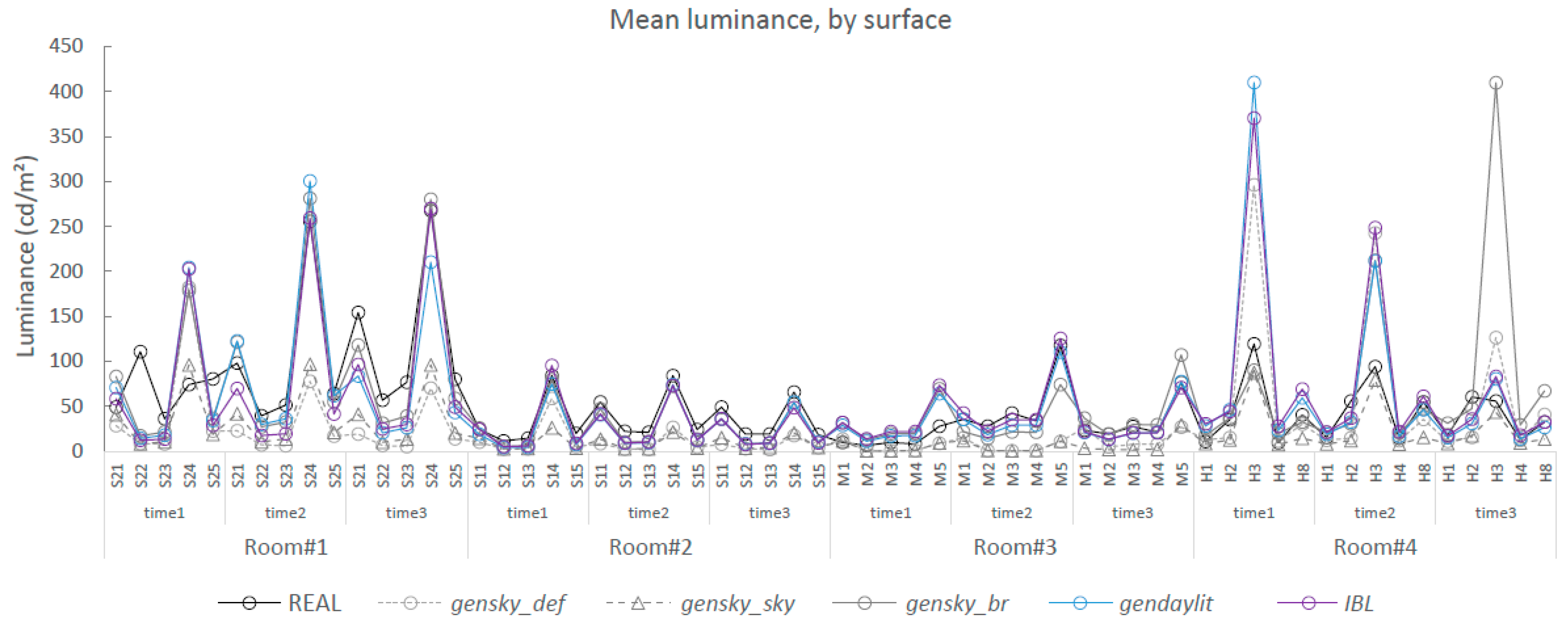Jimaging 04 00019 g007