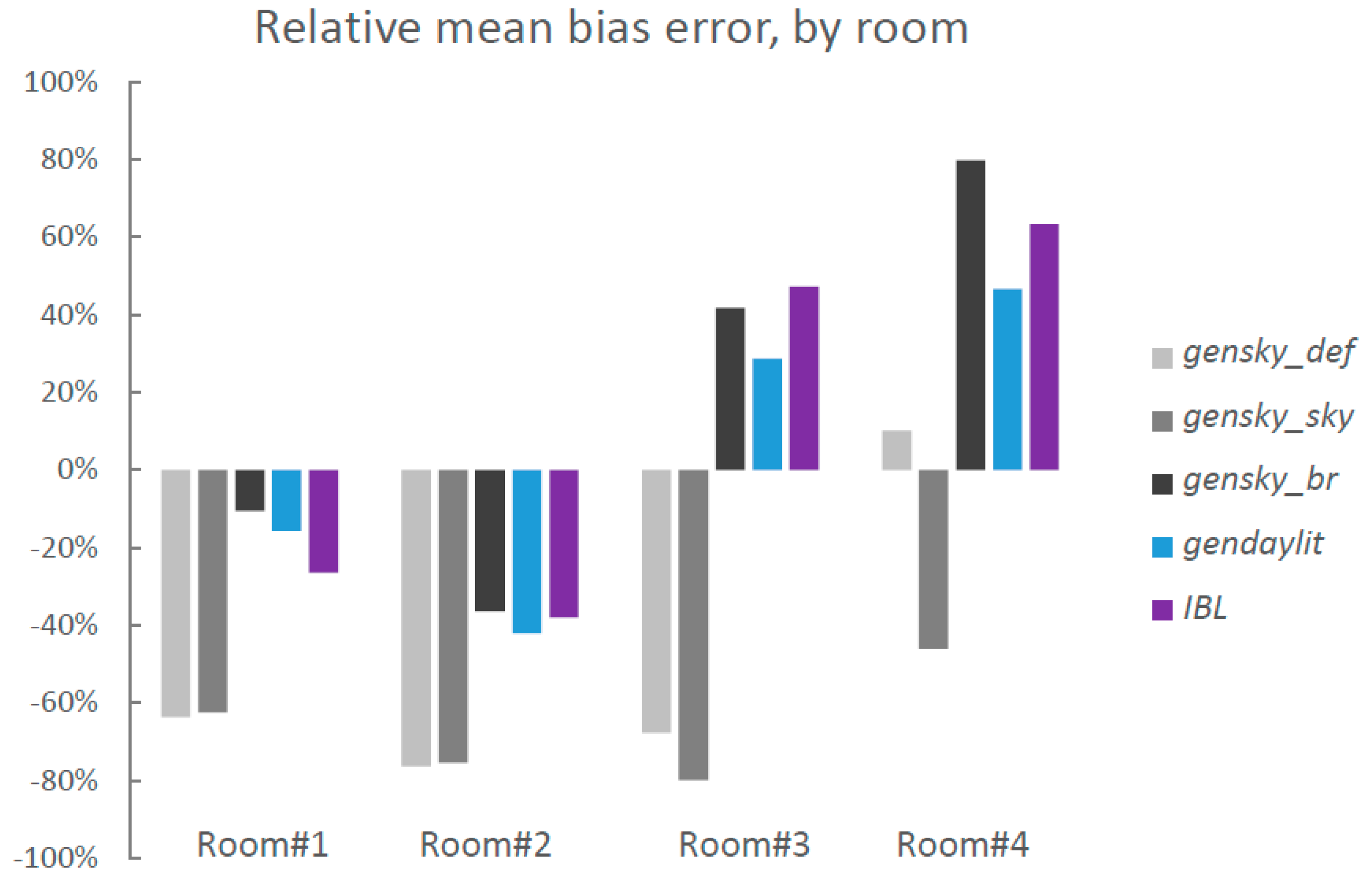Jimaging 04 00019 g008